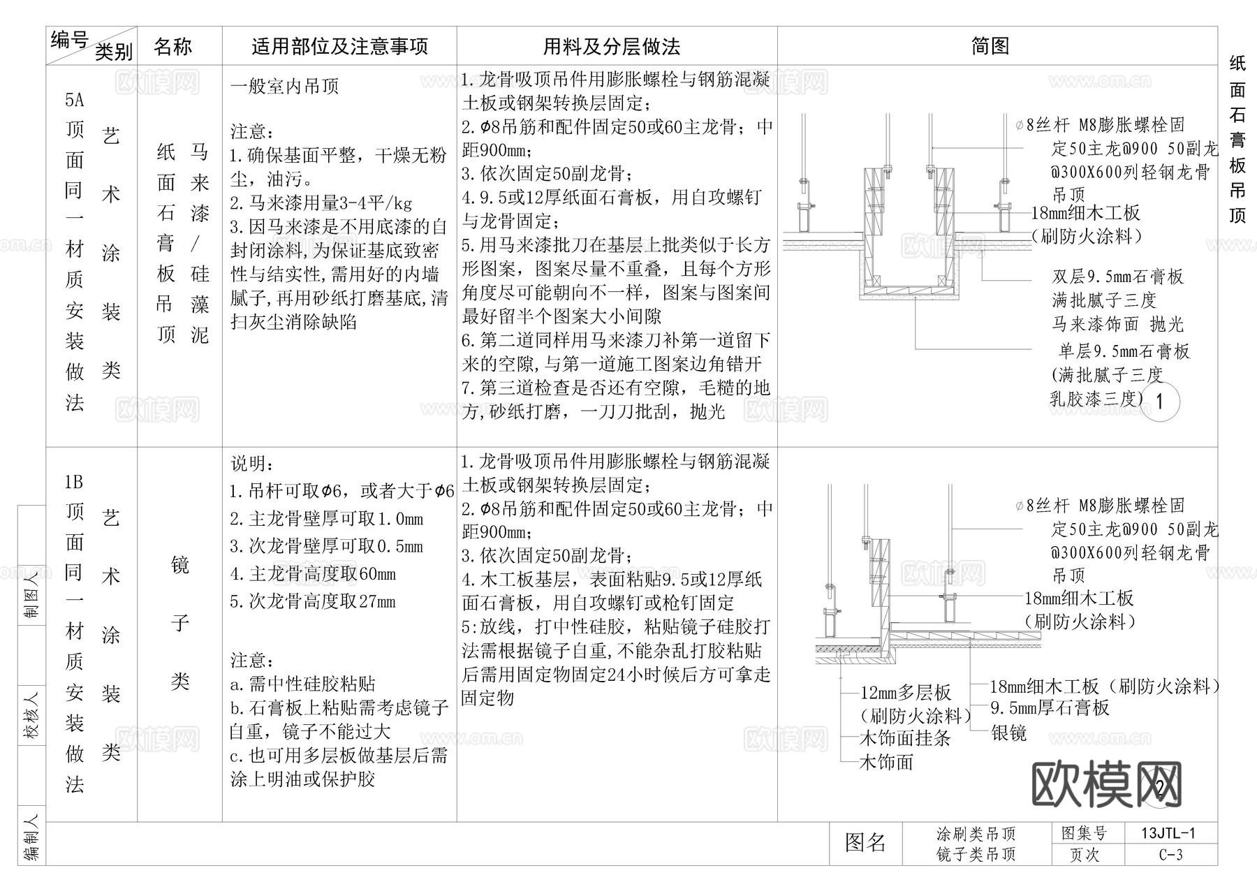 顶面CAD节点cad施工图