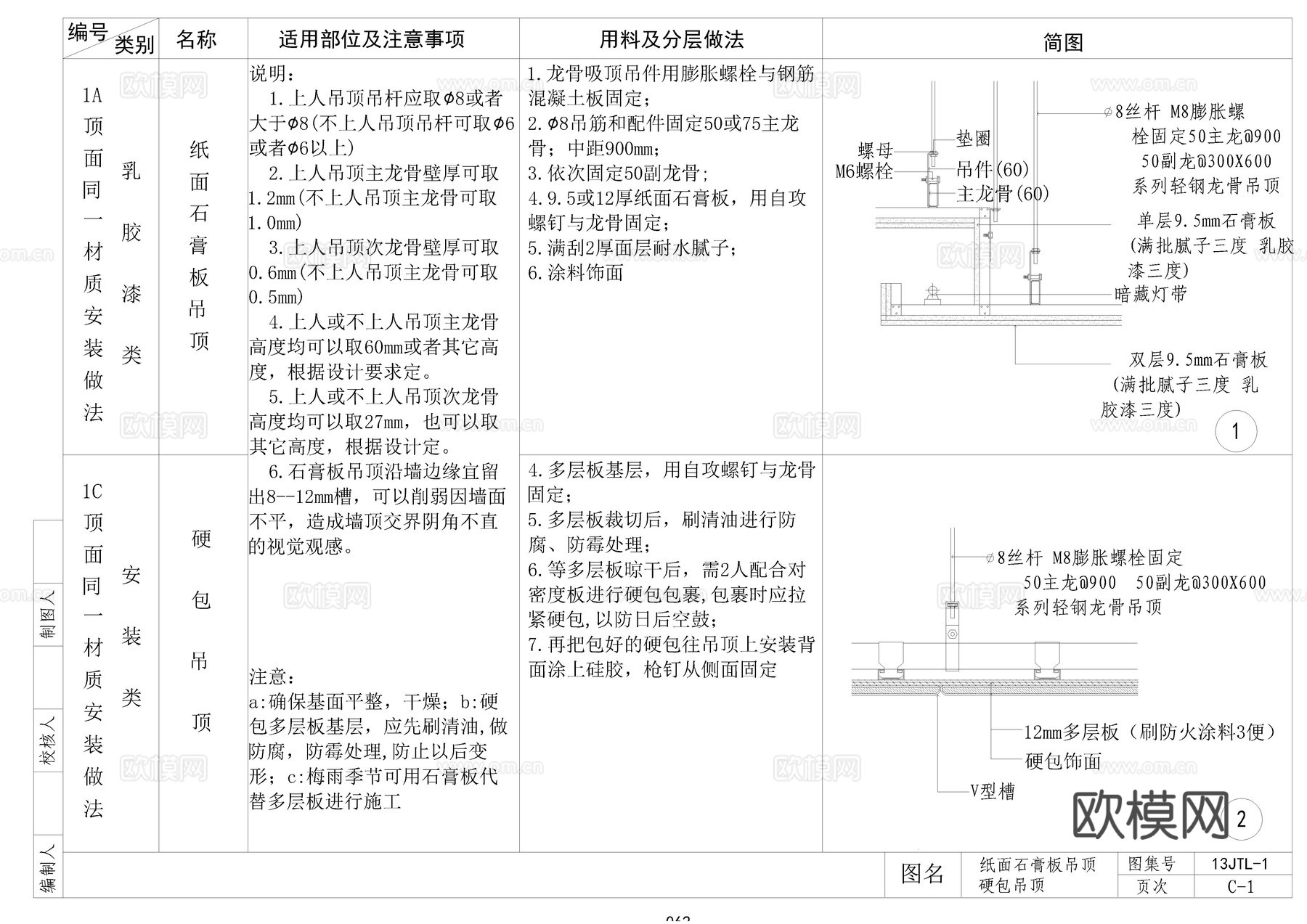 顶面CAD节点cad施工图
