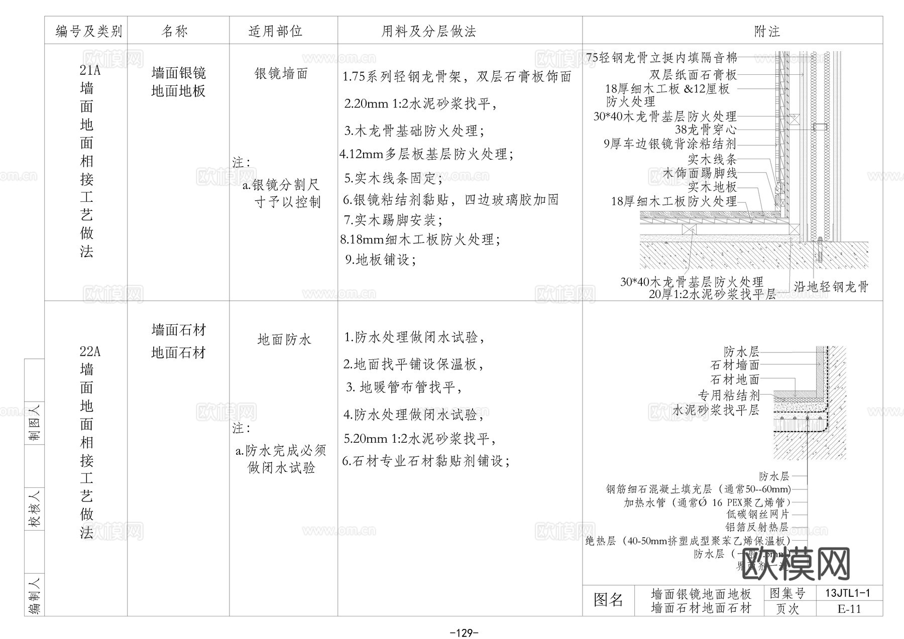 墙地相接节点cad施工图
