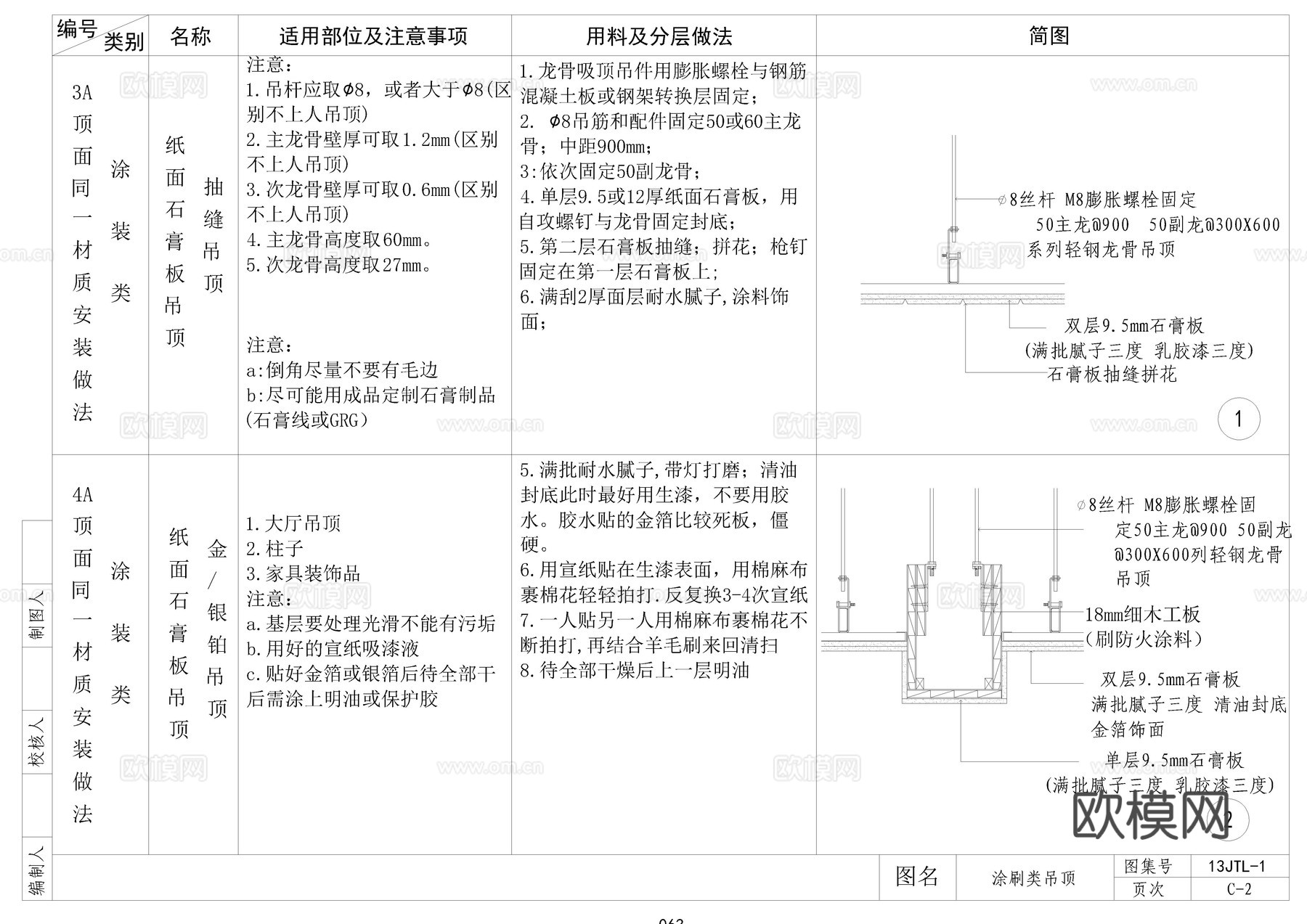 顶面CAD节点cad施工图