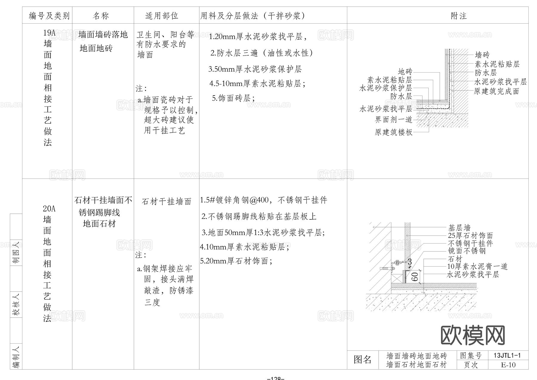 墙地相接节点cad施工图