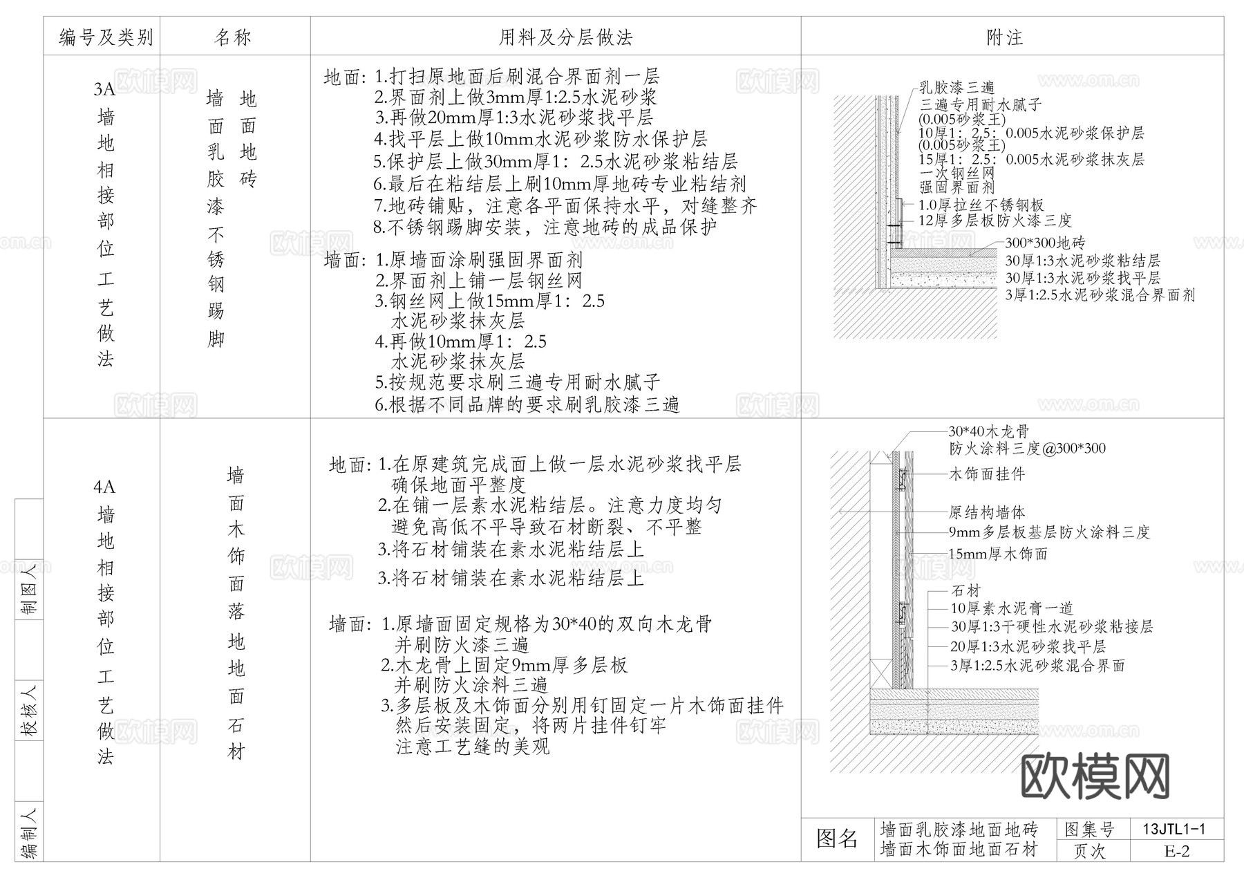 墙地相接节点cad施工图
