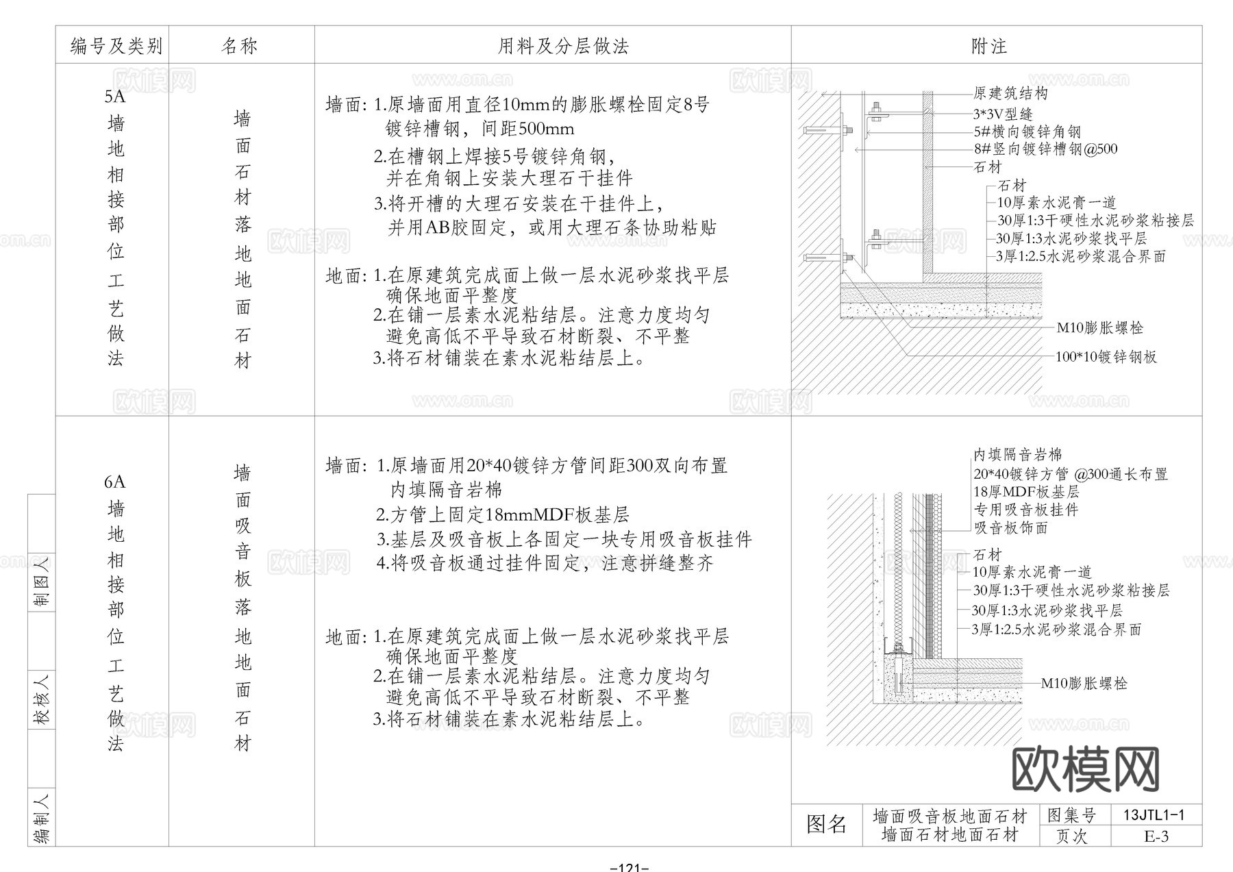 墙地相接节点cad施工图