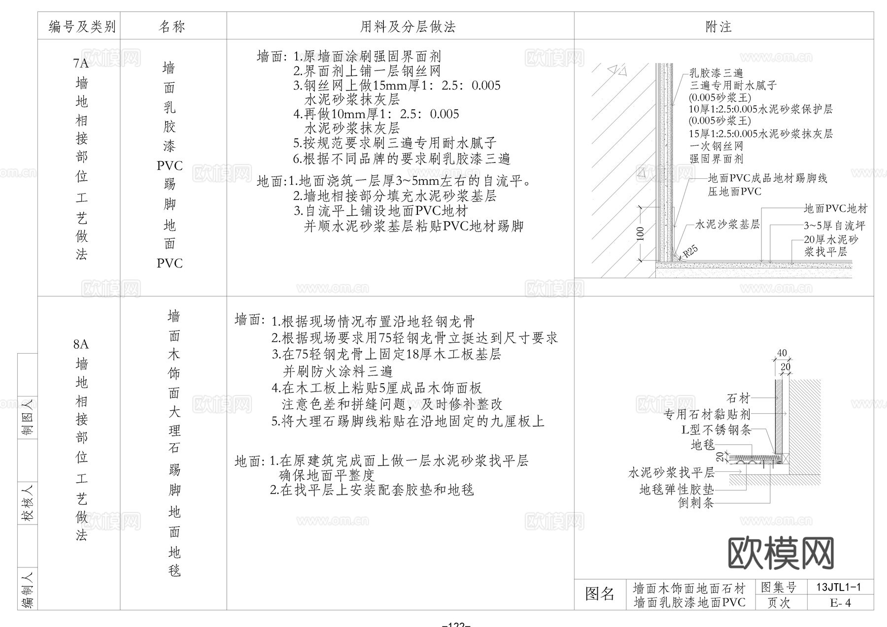 墙地相接节点cad施工图