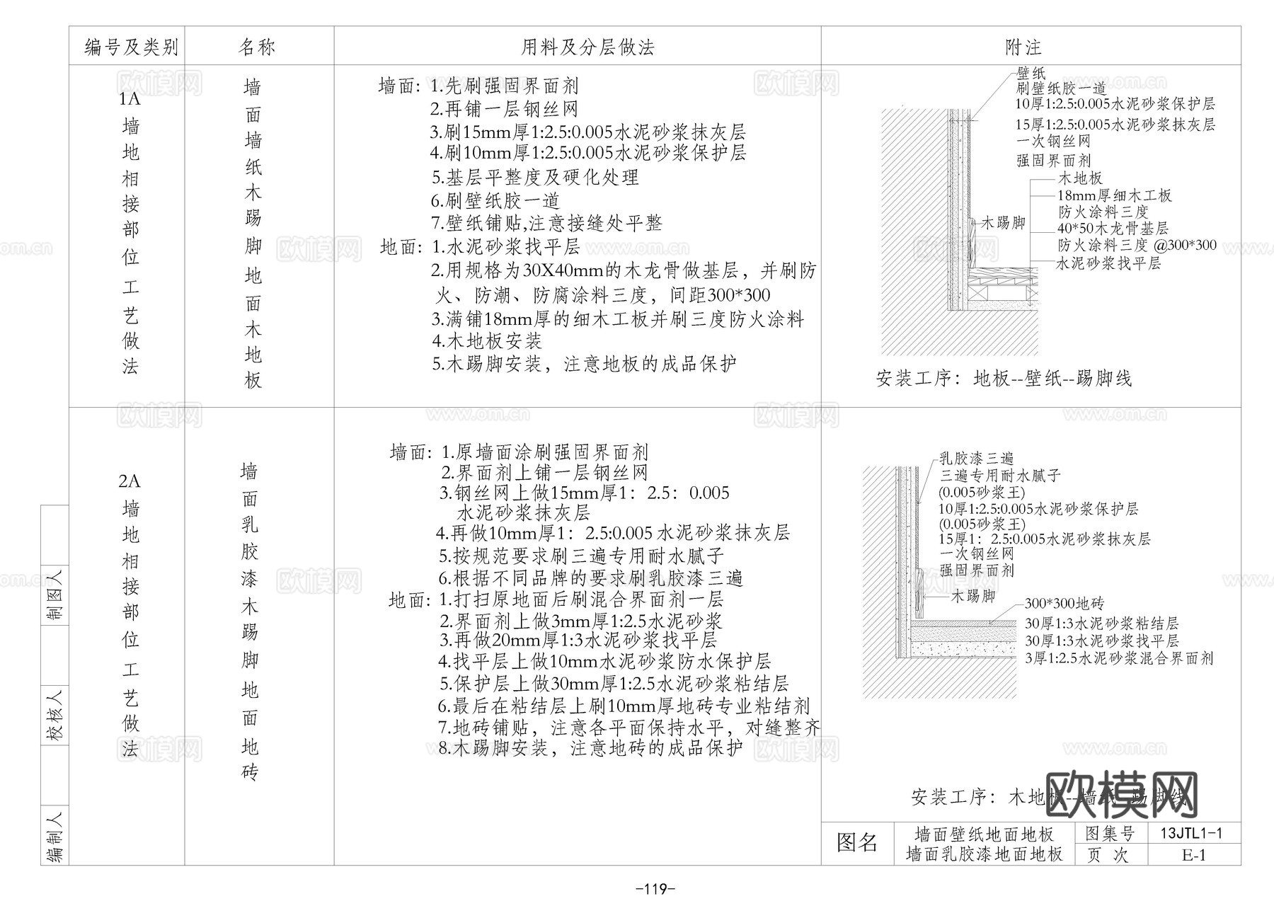 墙地相接节点cad施工图