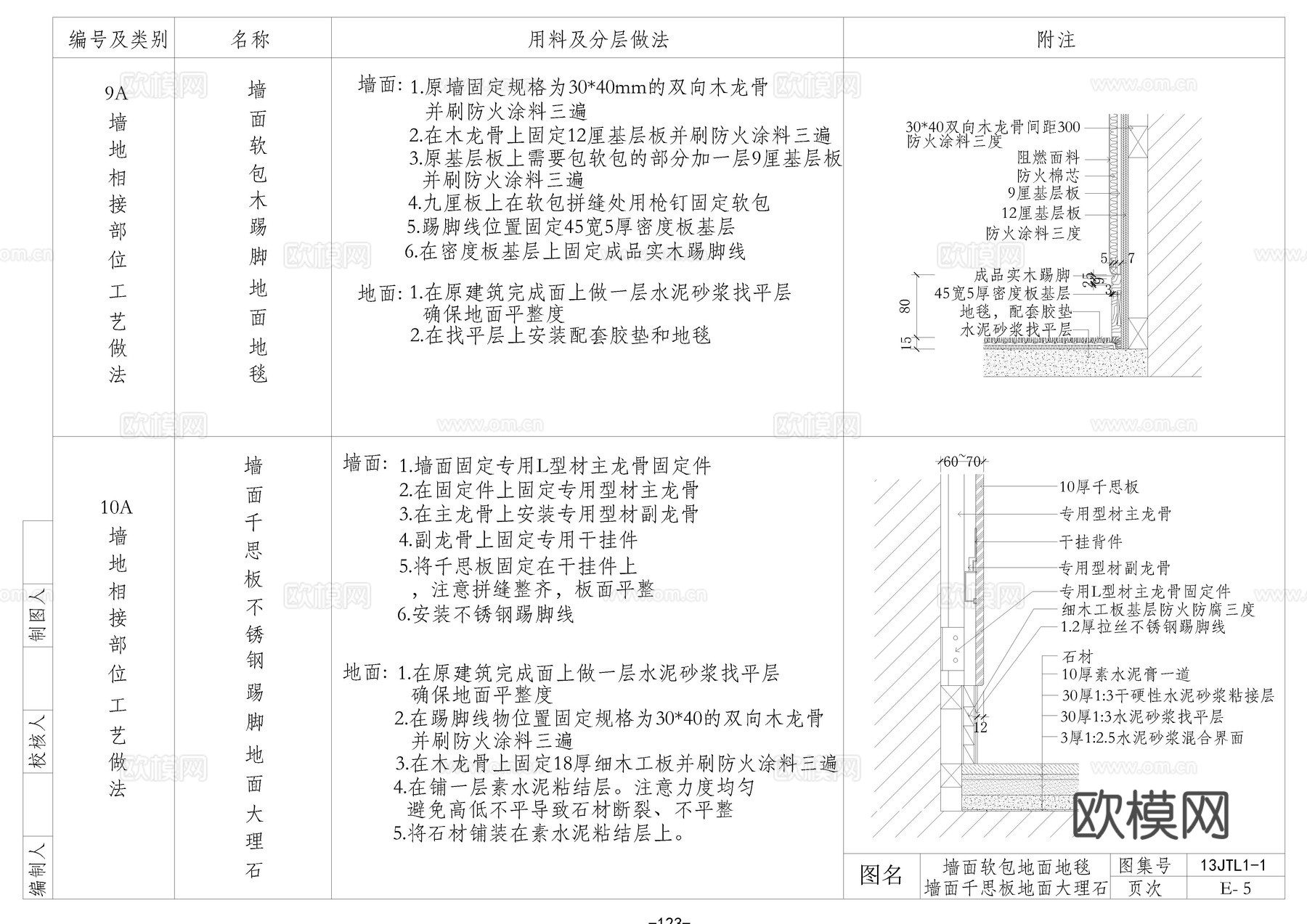 墙地相接节点cad施工图