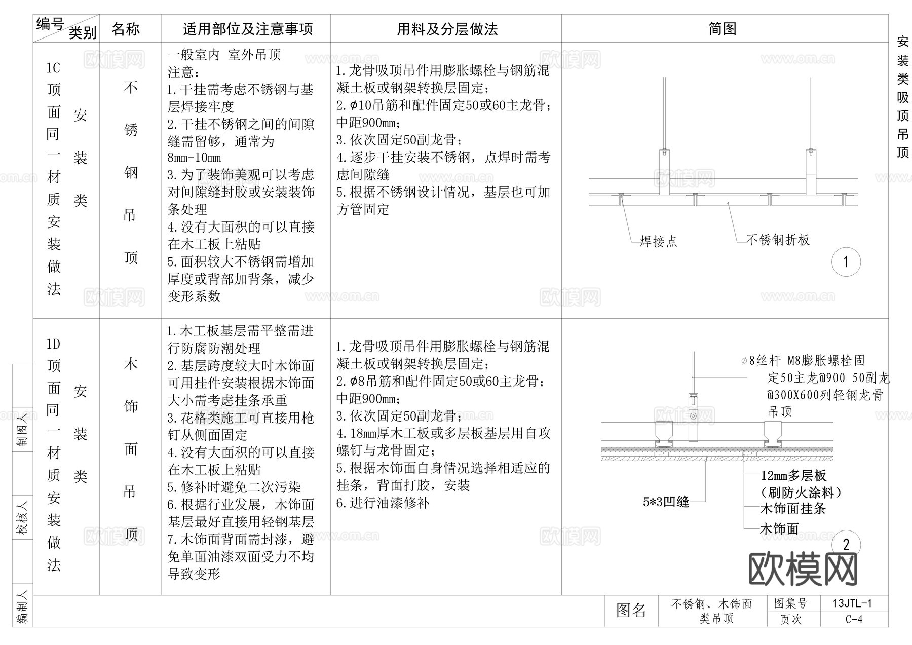 顶面CAD节点cad施工图