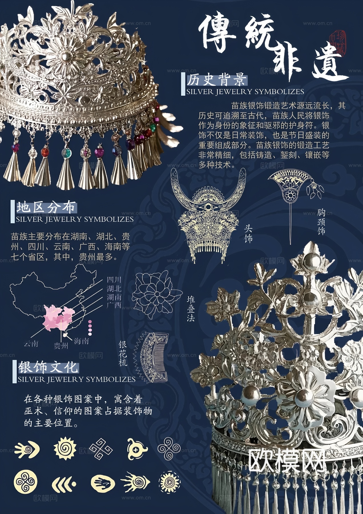 苗族艺术纹样