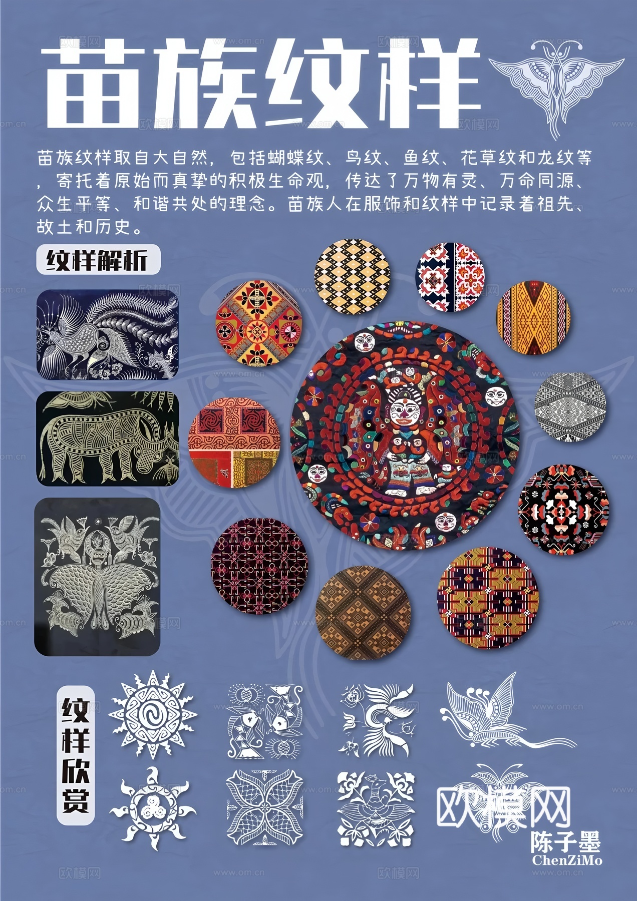 苗族艺术纹样