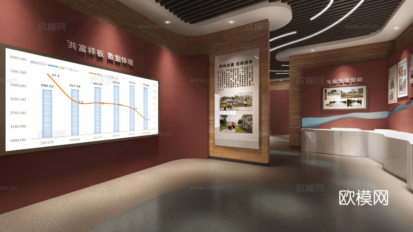 红色文化展厅su模型