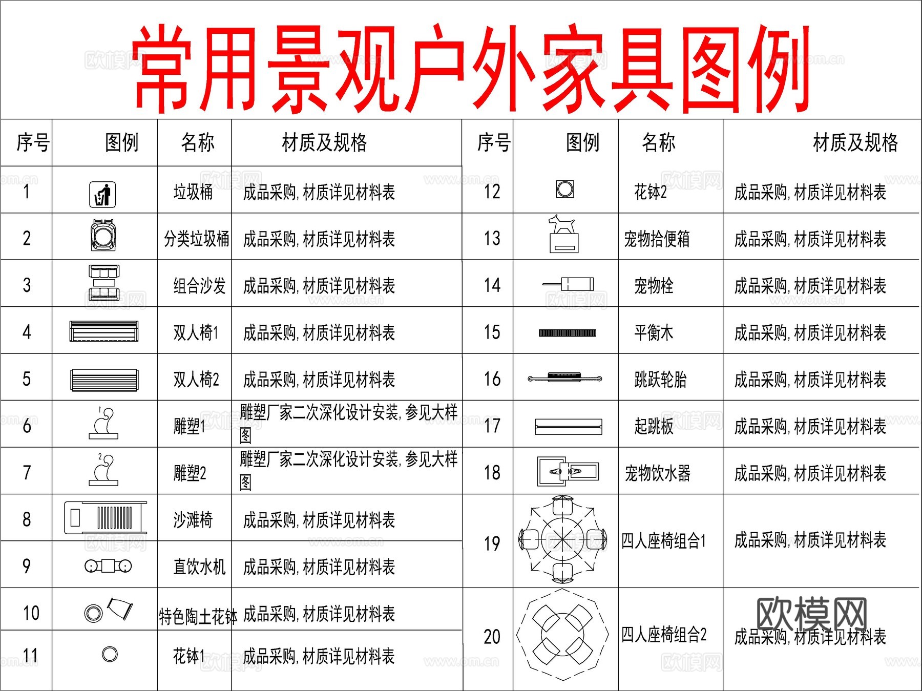 常用景观户外家具图例cad施工图