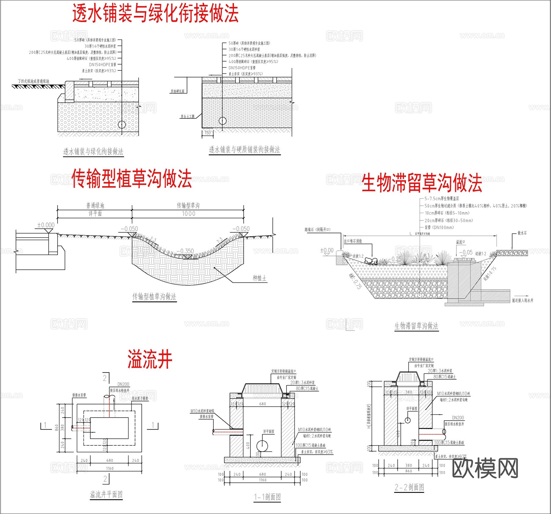 海绵城市通用节点大样详图cad施工图