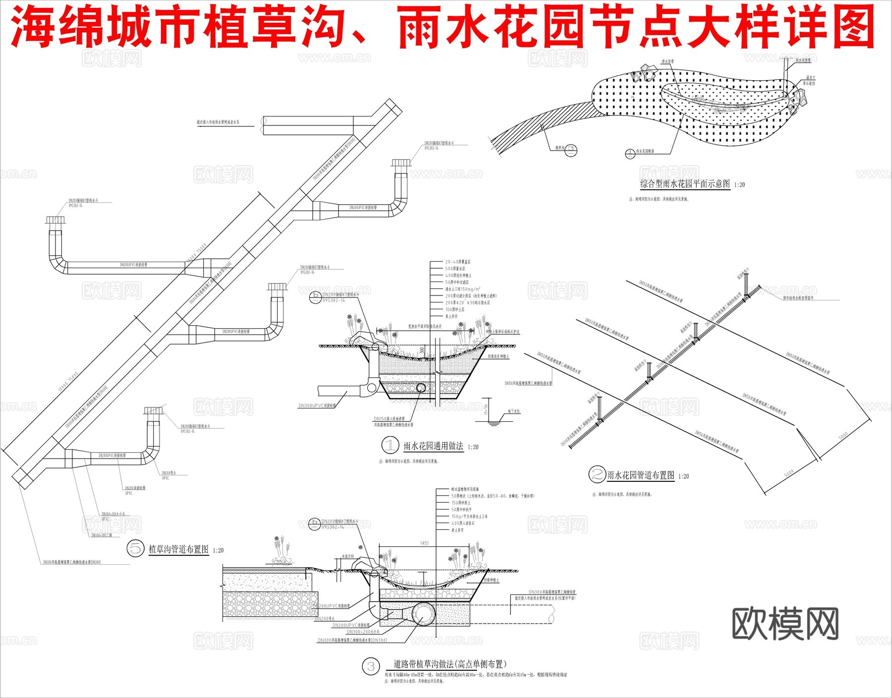 海绵城市植草沟、雨水花园节点大样详图cad施工图
