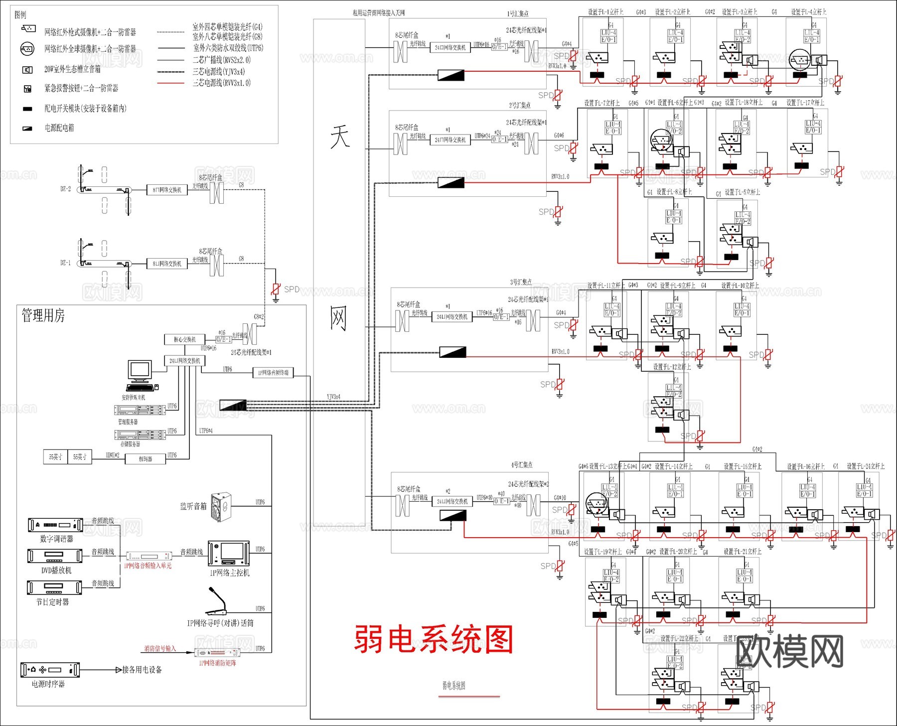公园智能化图纸 摄像音箱布置图cad施工图