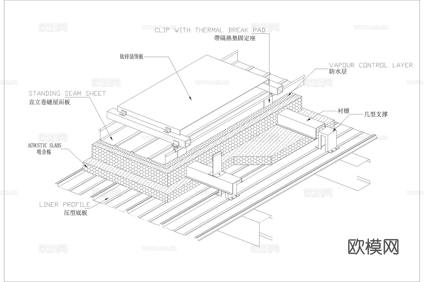 屋顶节点 钛锌板屋面 屋面节点 金属屋顶节点 铝镁锰屋面cad施工图