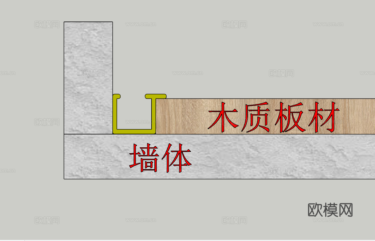 顶角线--现代su模型su模型