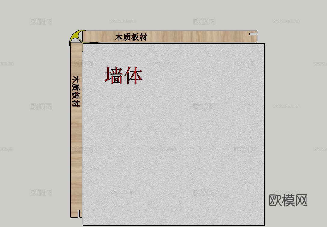 大圆阳角--现代su模型