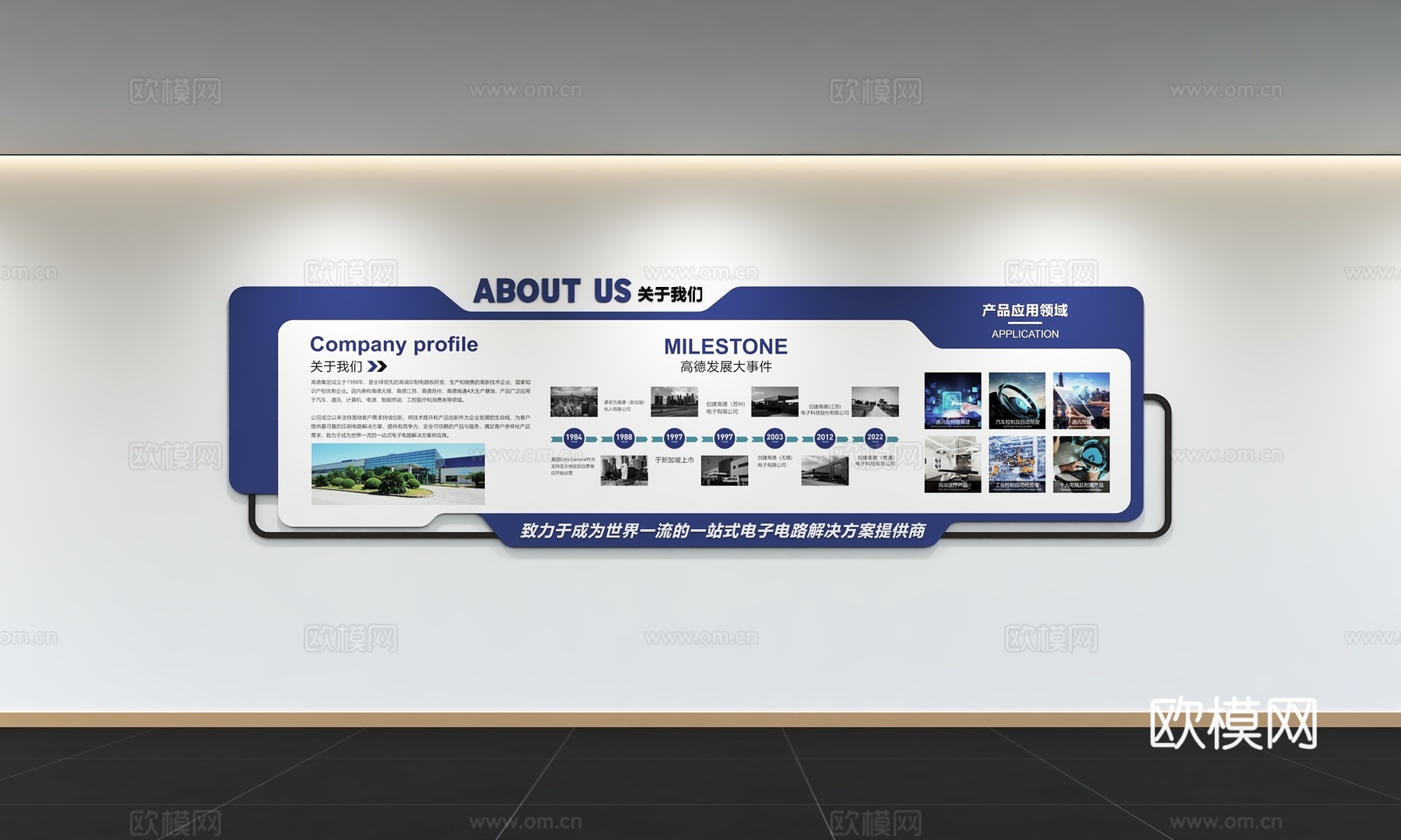 现代企业文化墙 企业发展历程 办公走廊 宣传栏 标语 口号3d模型