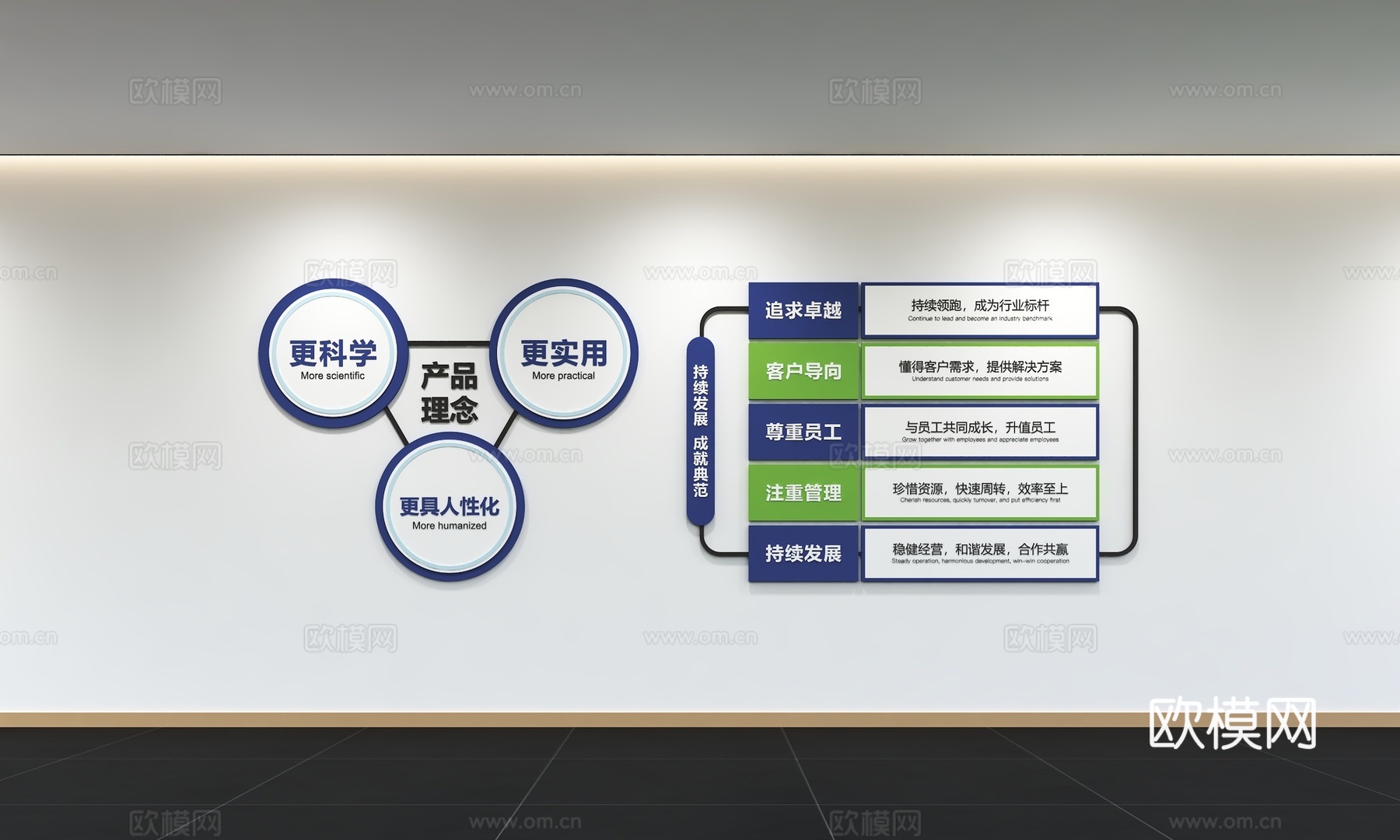 现代企业文化墙 企业发展历程 办公走廊 宣传栏 标语 口号3d模型