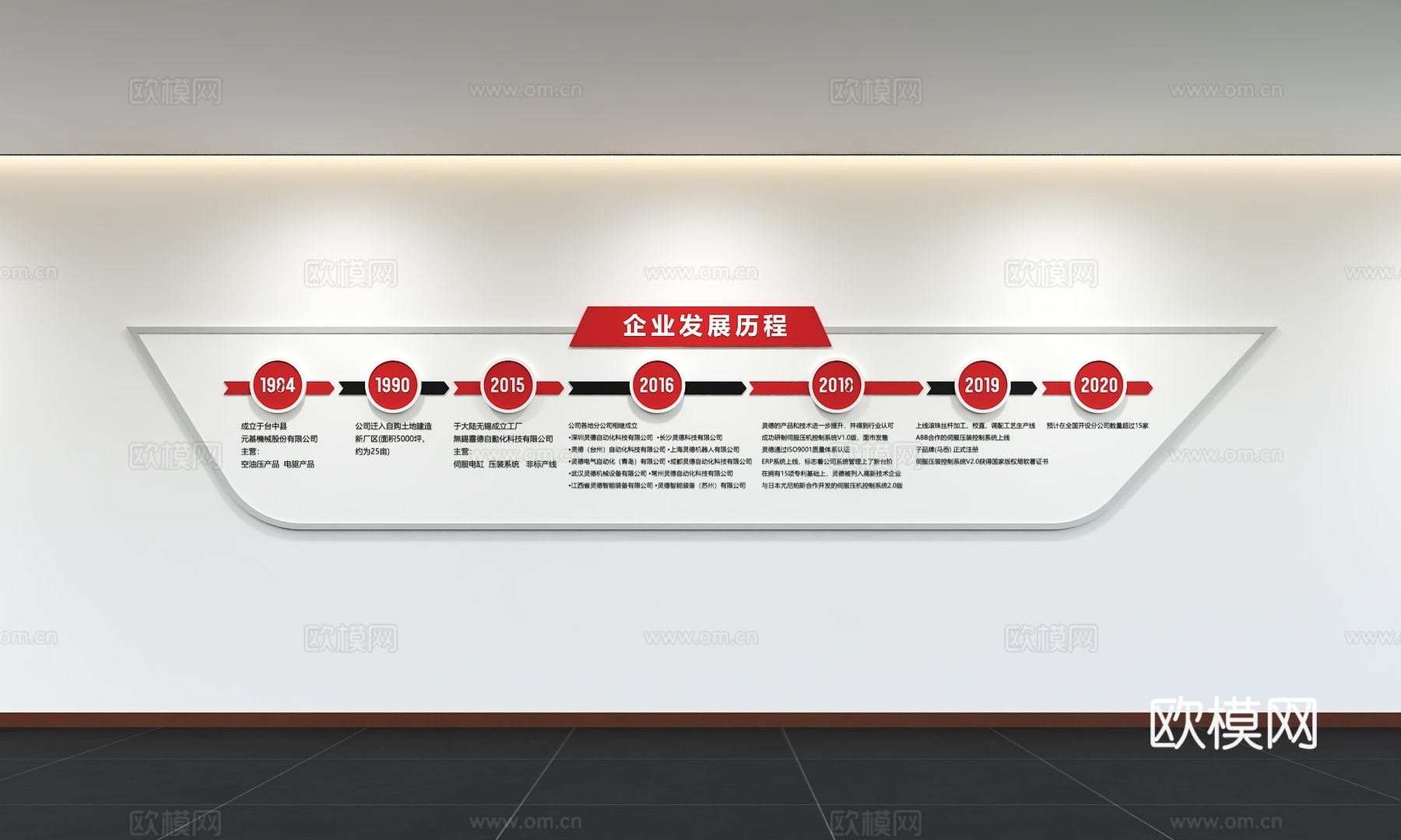 现代企业文化墙 企业发展历程 办公走廊 宣传栏 标语 口号3d模型