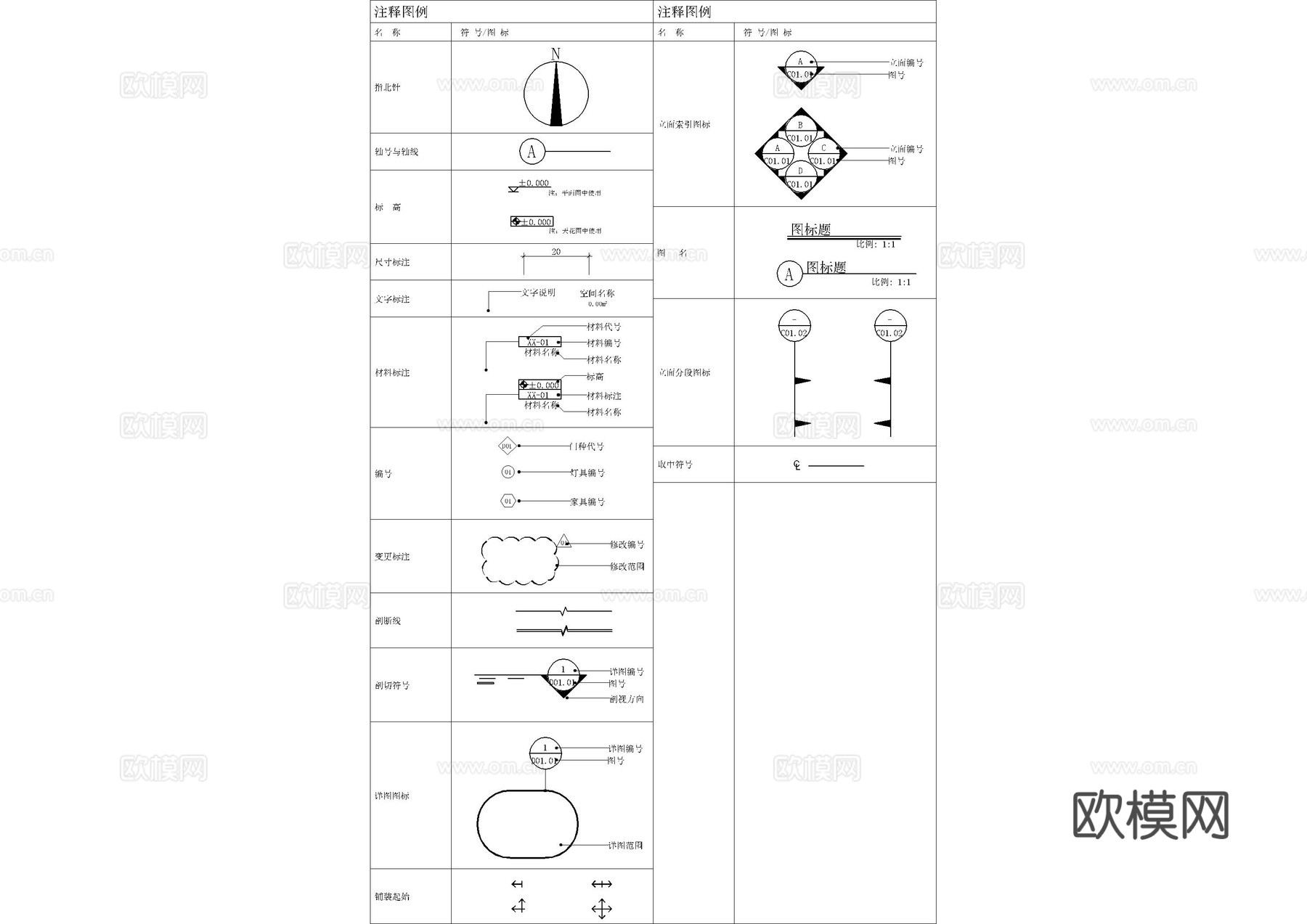 室内索引图层图库cad施工图