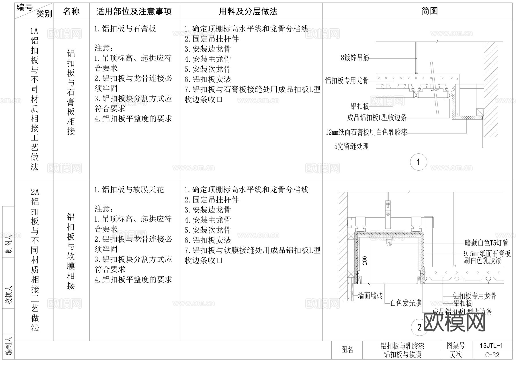 顶面CAD节点cad施工图