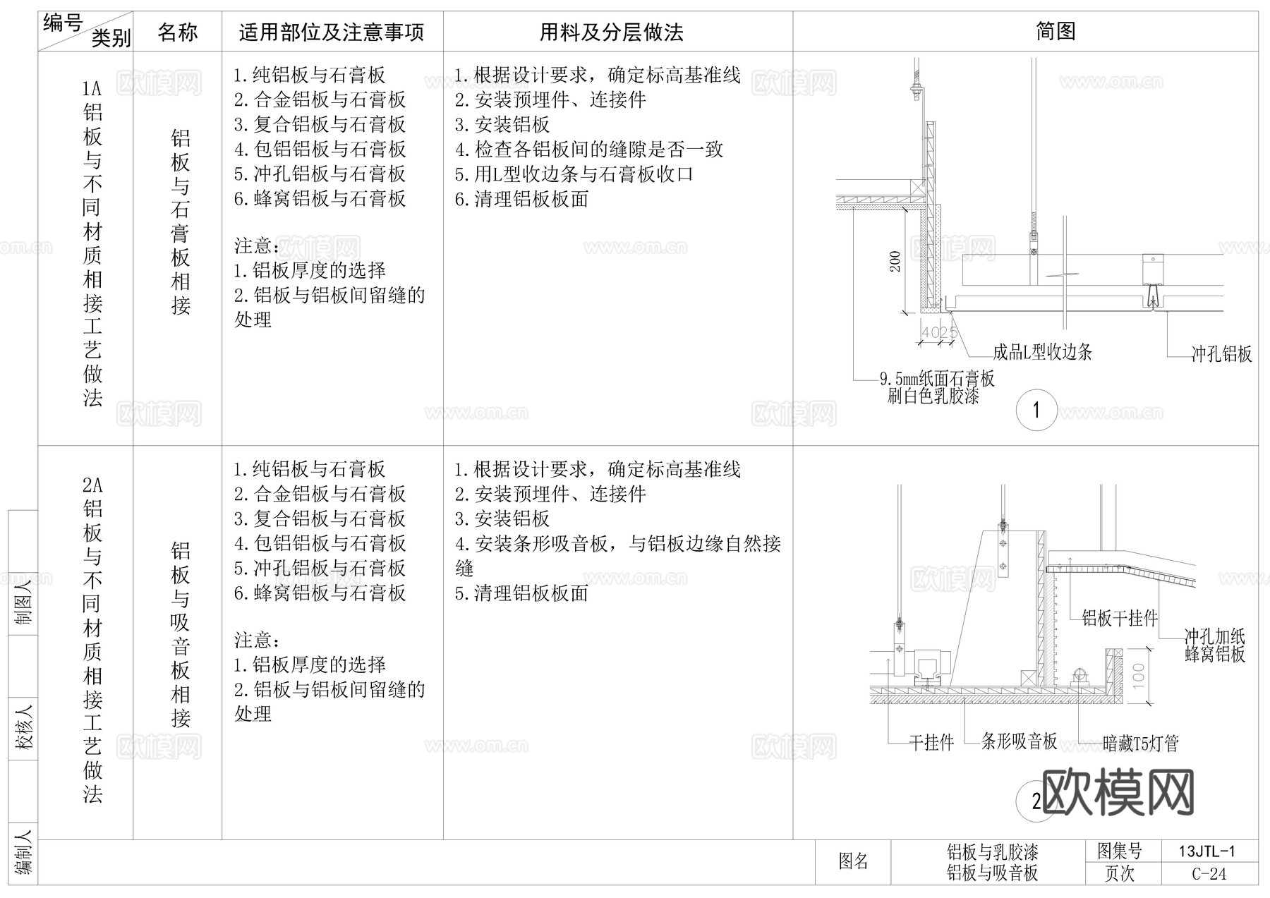 顶面CAD节点cad施工图