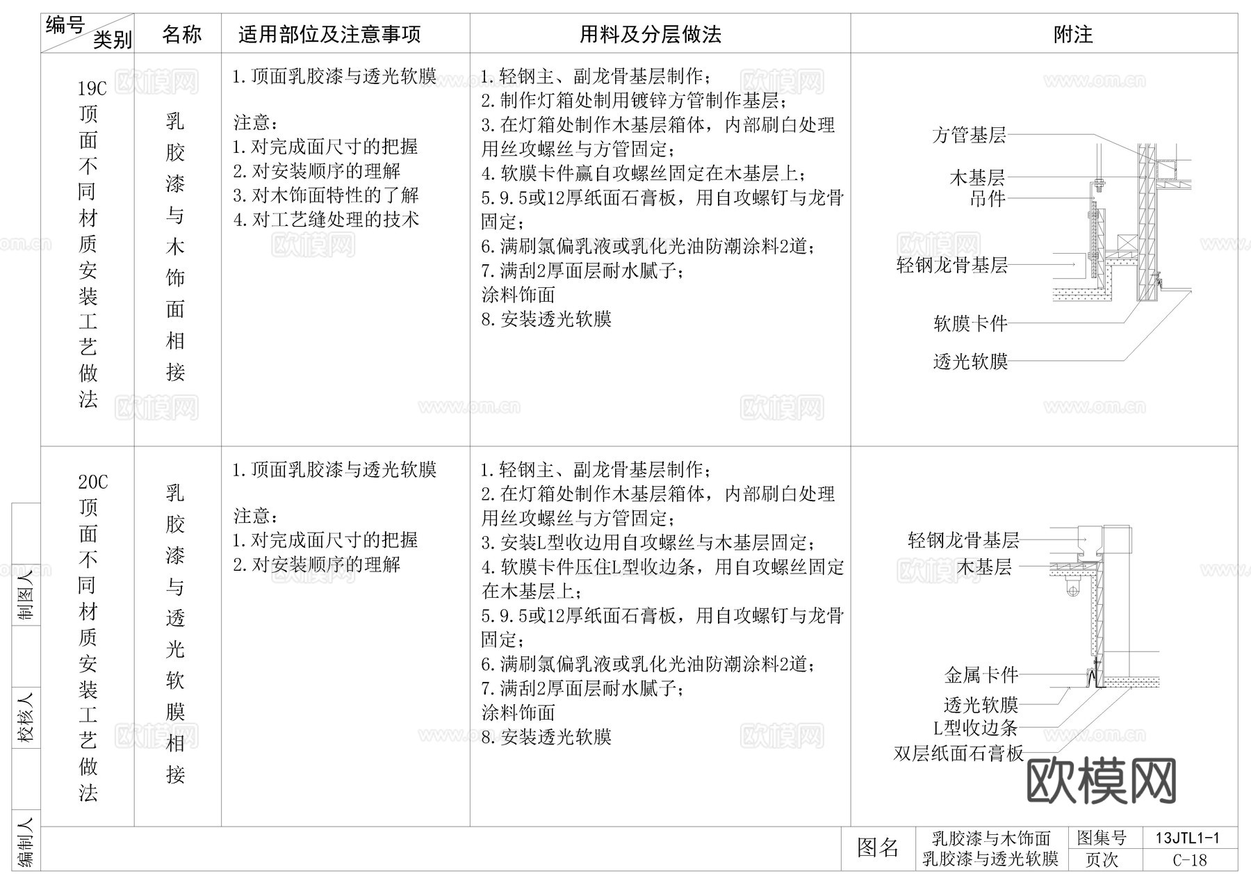顶面CAD节点cad施工图