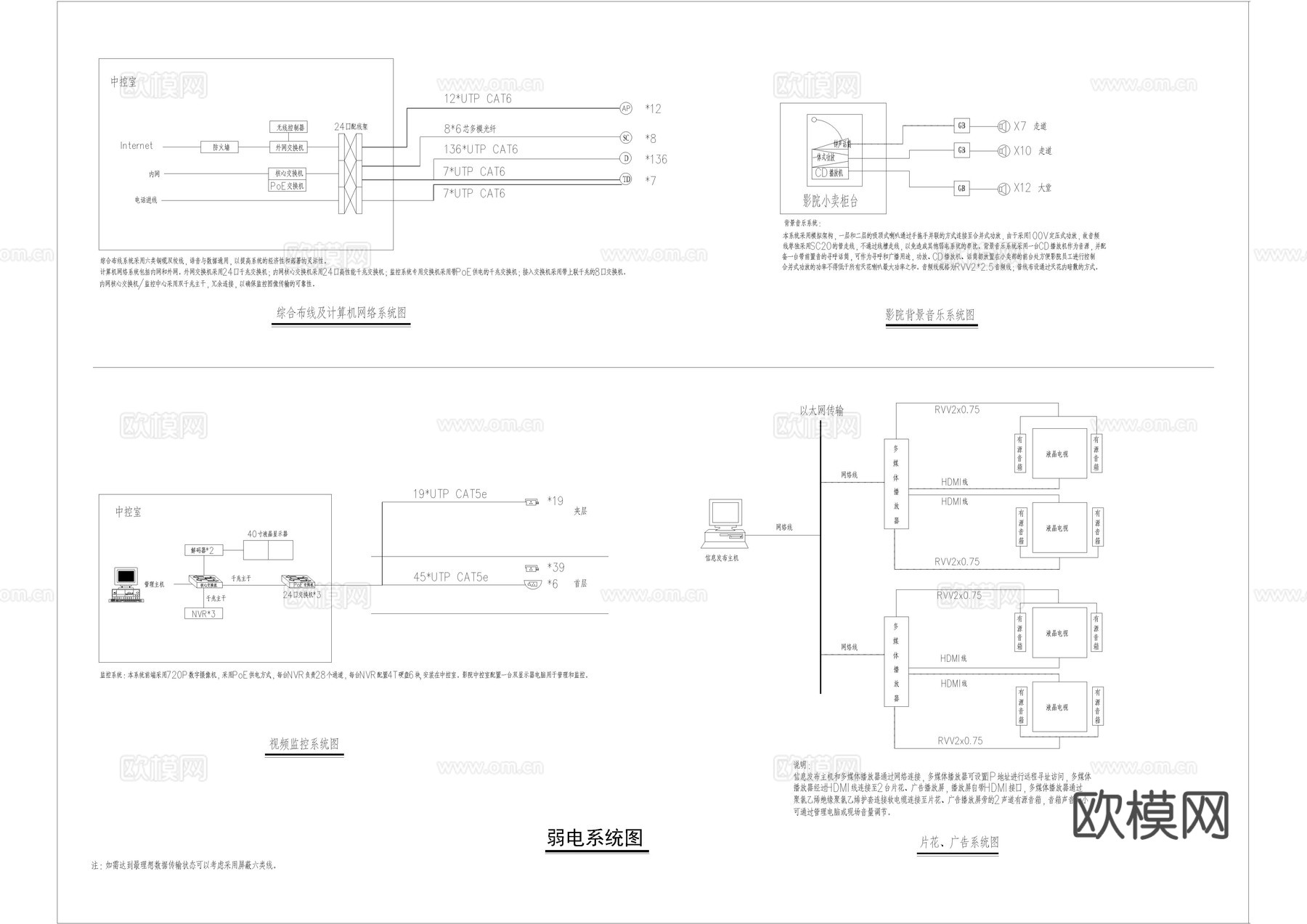 影城全套装饰施工图cad施工图