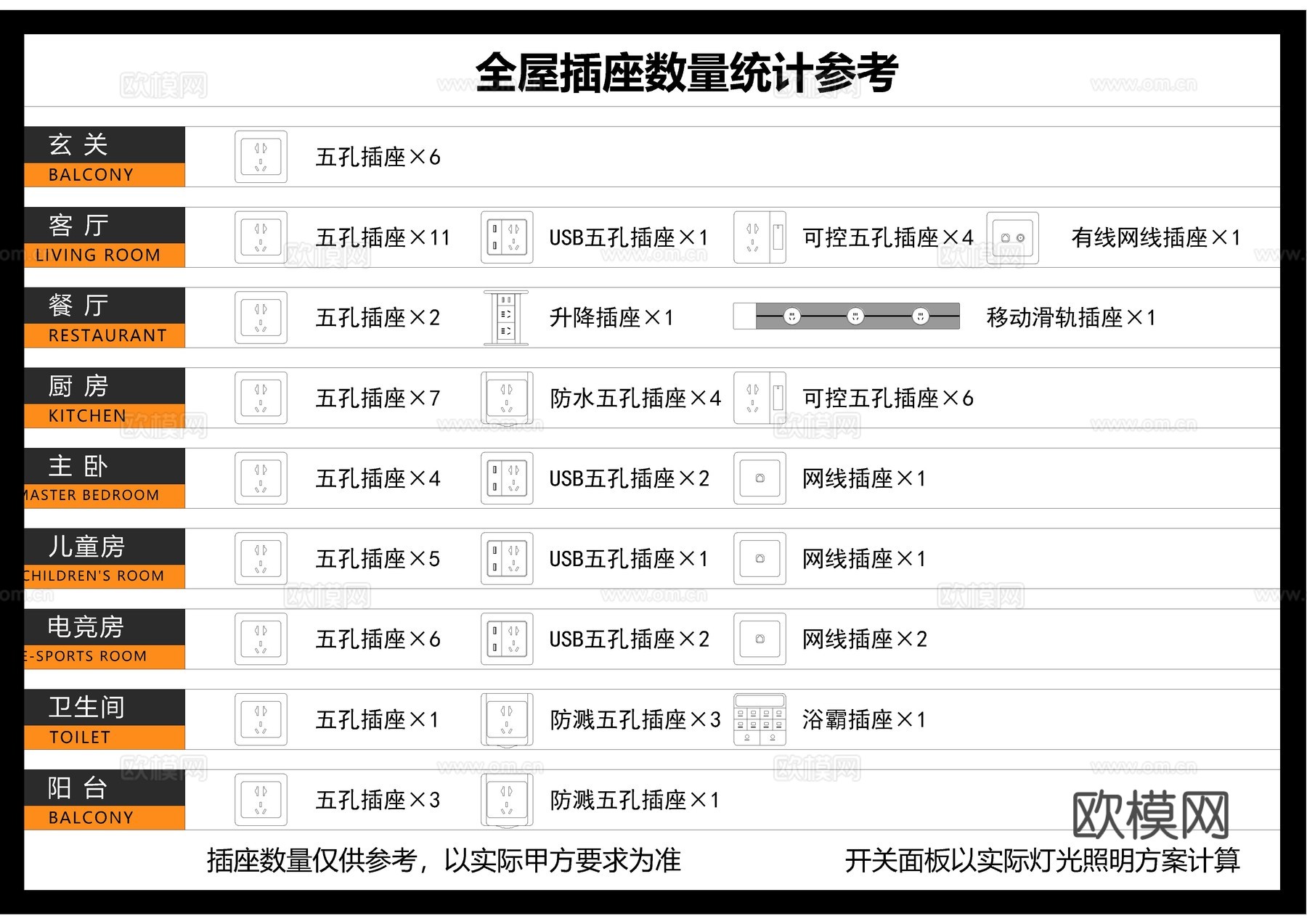 全屋机电施工图cad施工图