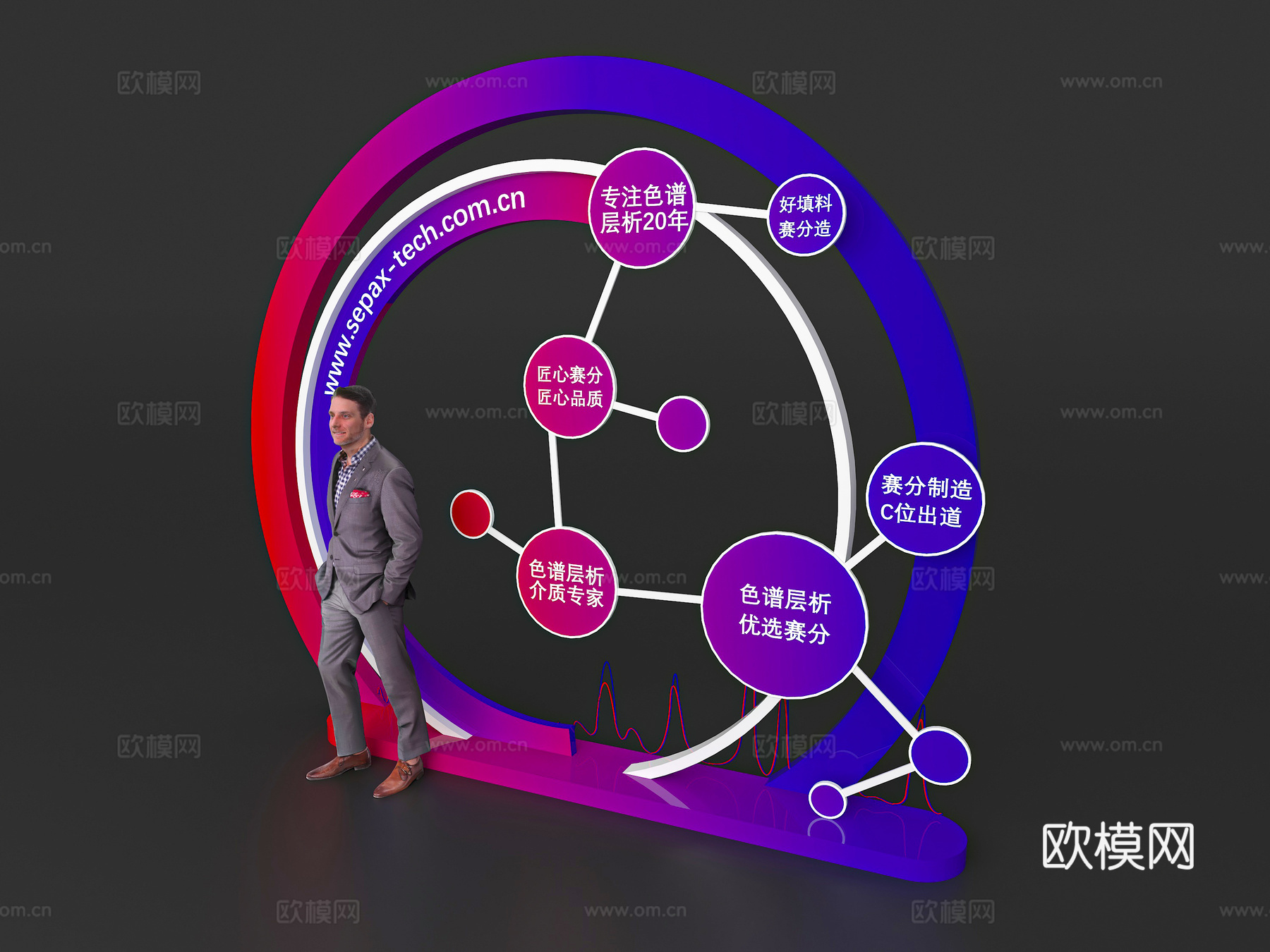 现代美陈 DP打卡点 拍照打卡区 合影打卡点 小展陈3d模型