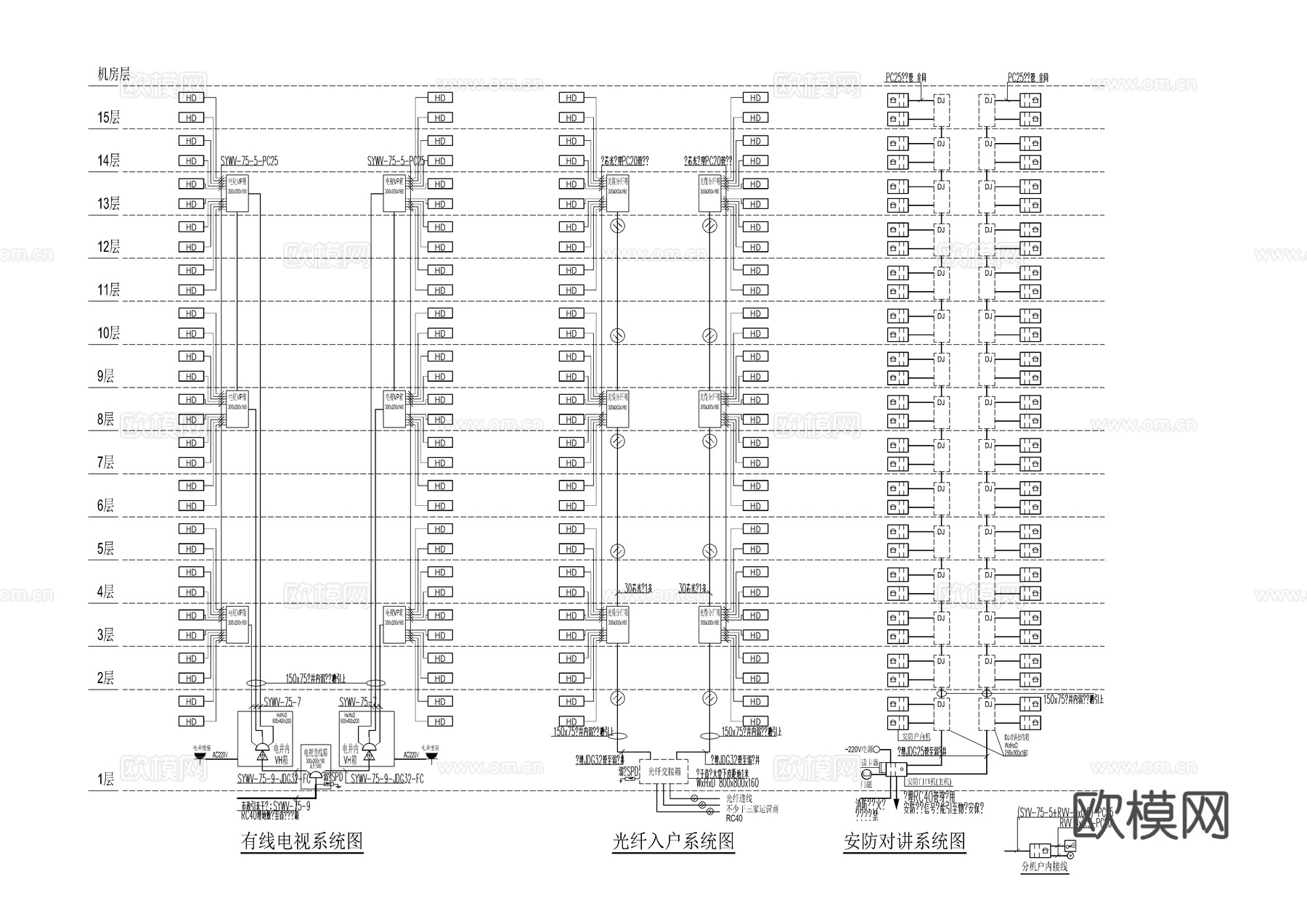 钢混剪力墙结构住宅楼电气施工图cad施工图cad施工图