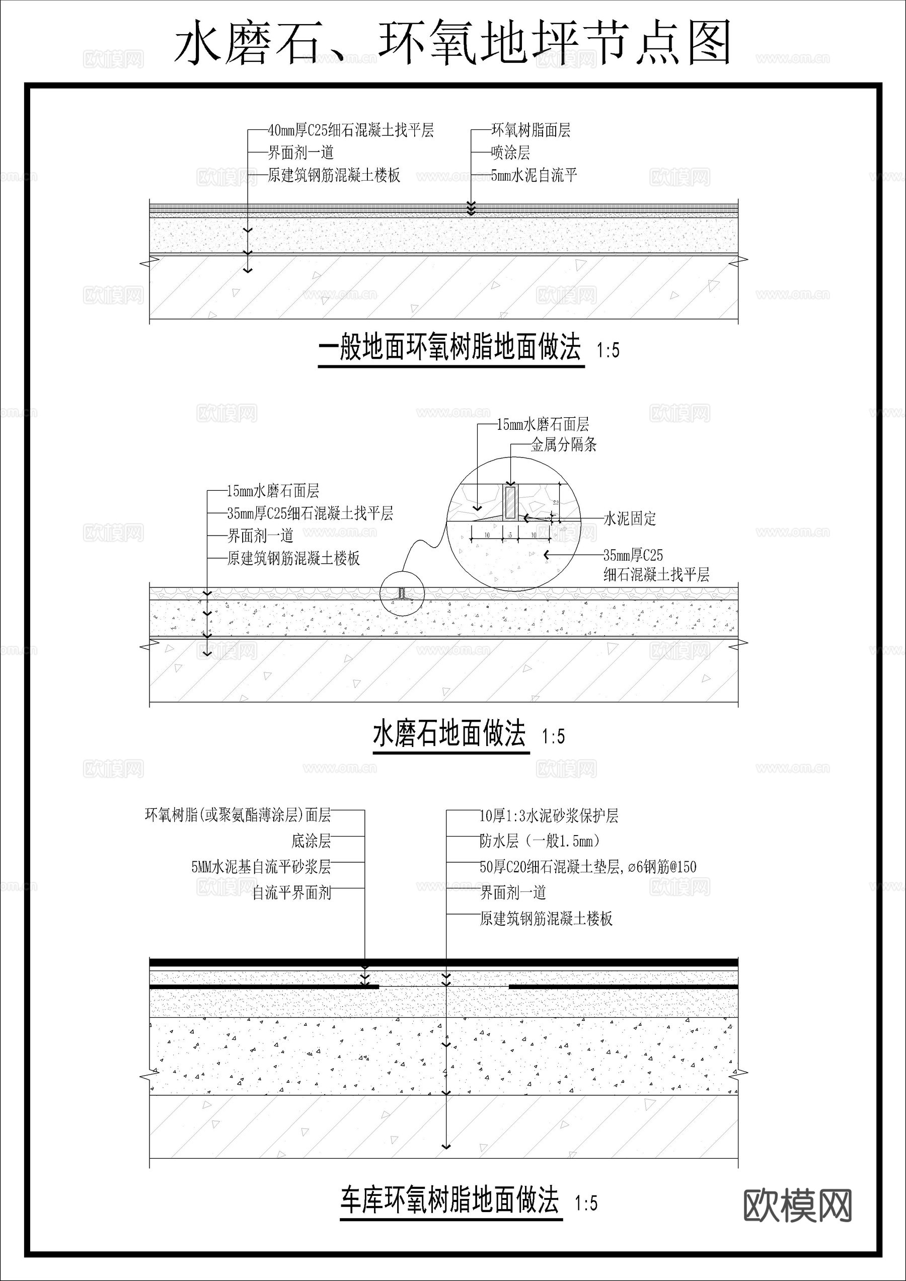 地面综合节点cad施工图