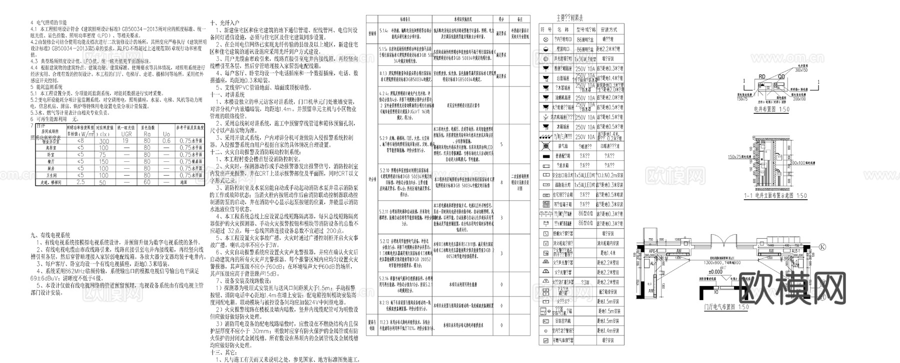 钢混剪力墙结构住宅楼电气施工图cad施工图cad施工图