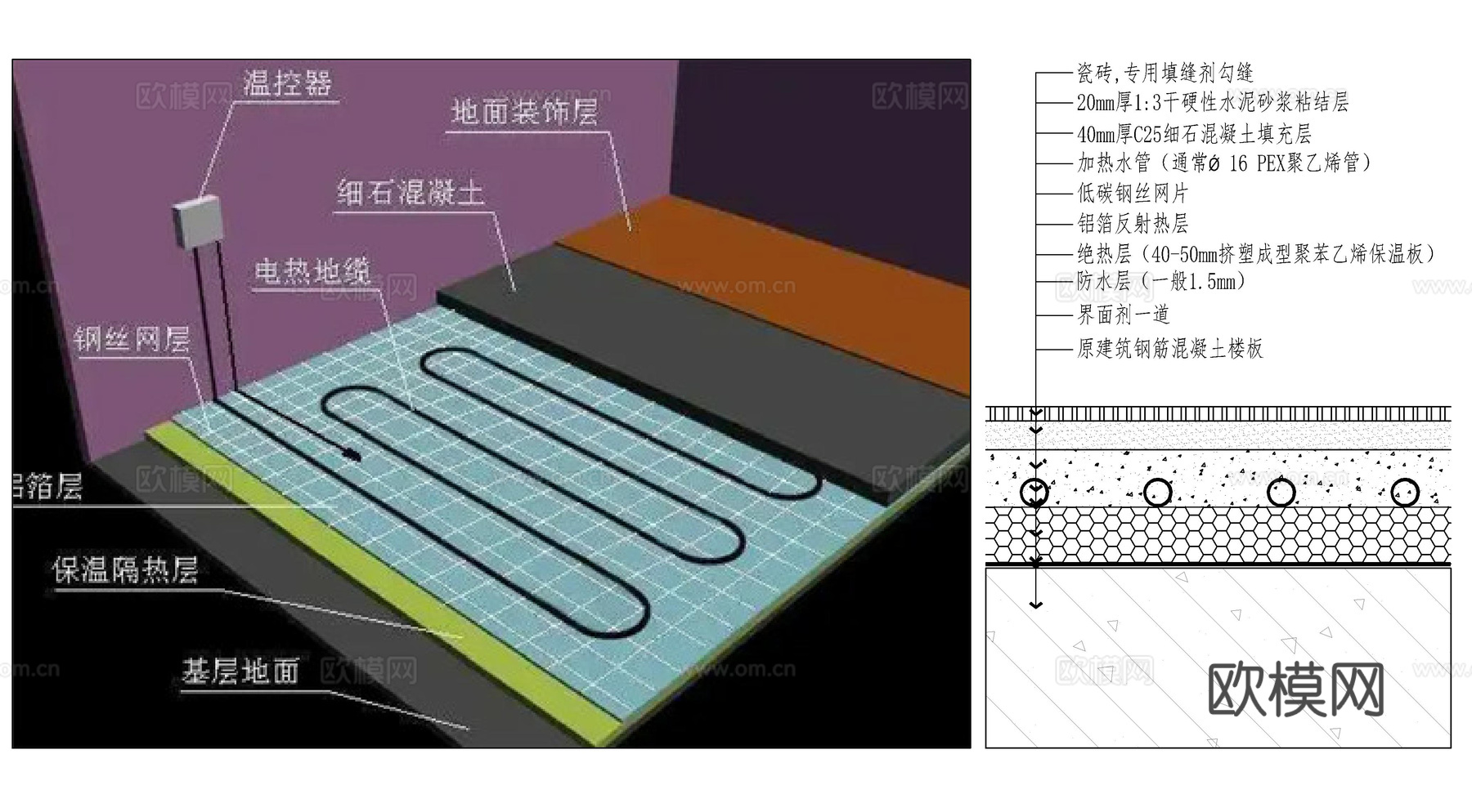 地暖地面施工节点cad施工图