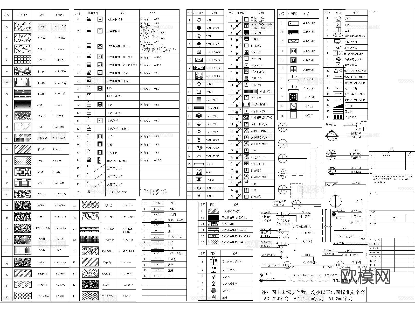 材料明细表模板 材料标注 图例 制图规范 立面索引 填充图案cad施工图