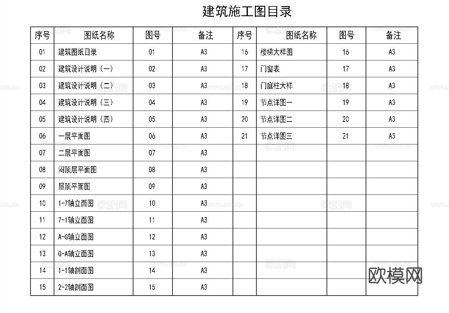现代二层别墅建筑 现代二层自建房建筑 现代二层农村住宅cad施工图