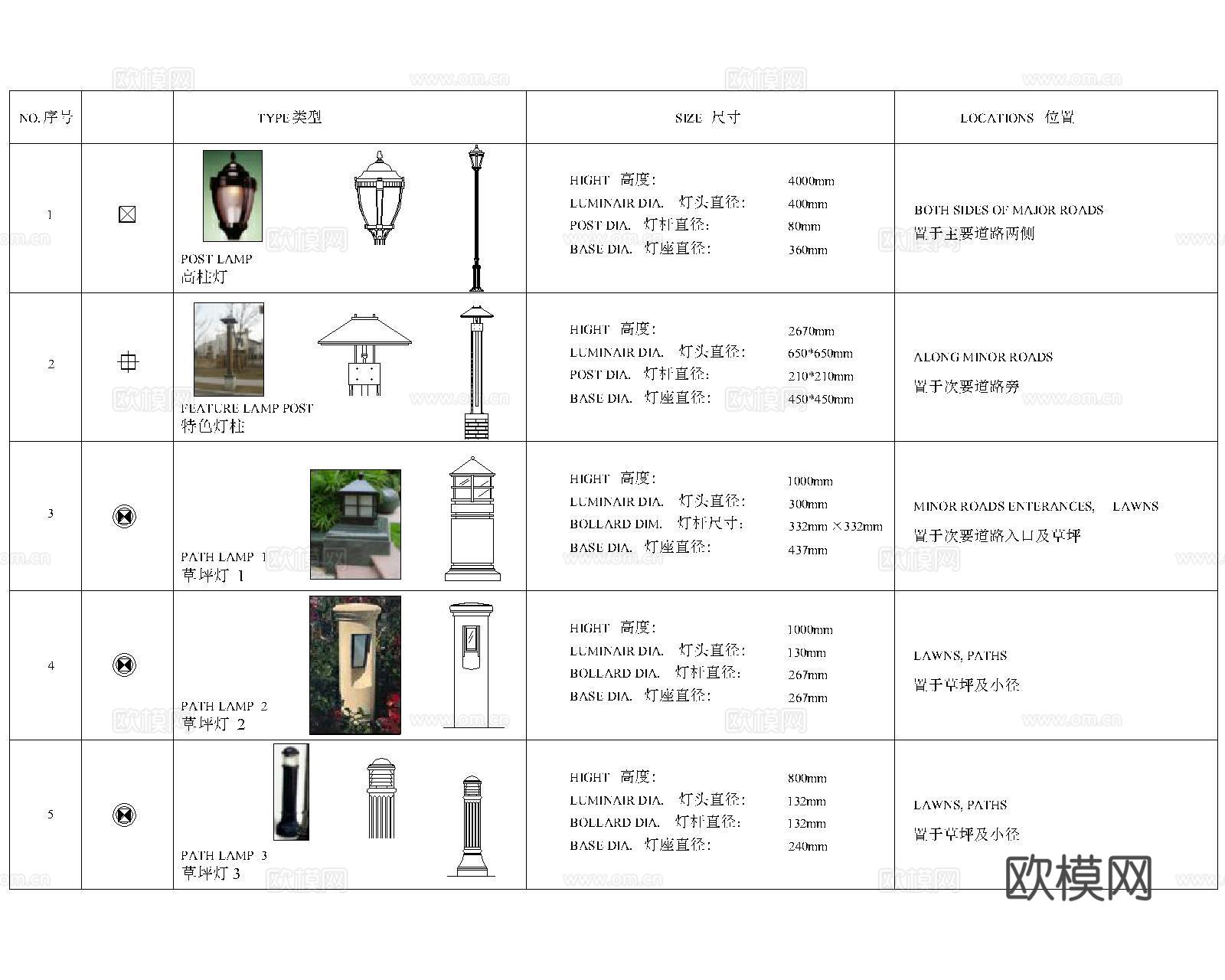 景观灯具CADcad施工图