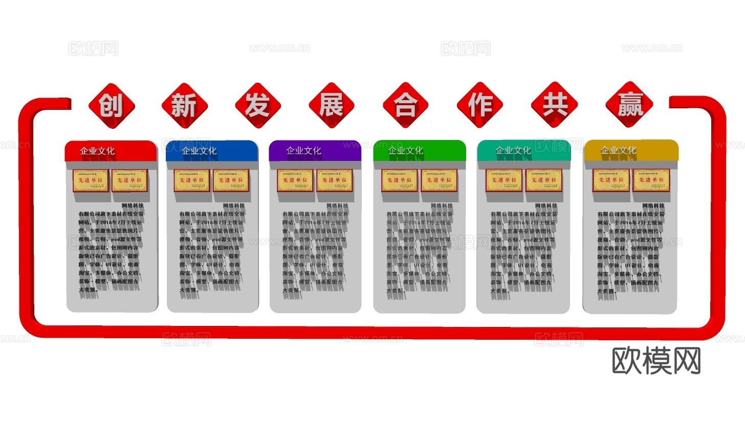 现代企业文化墙su模型下载