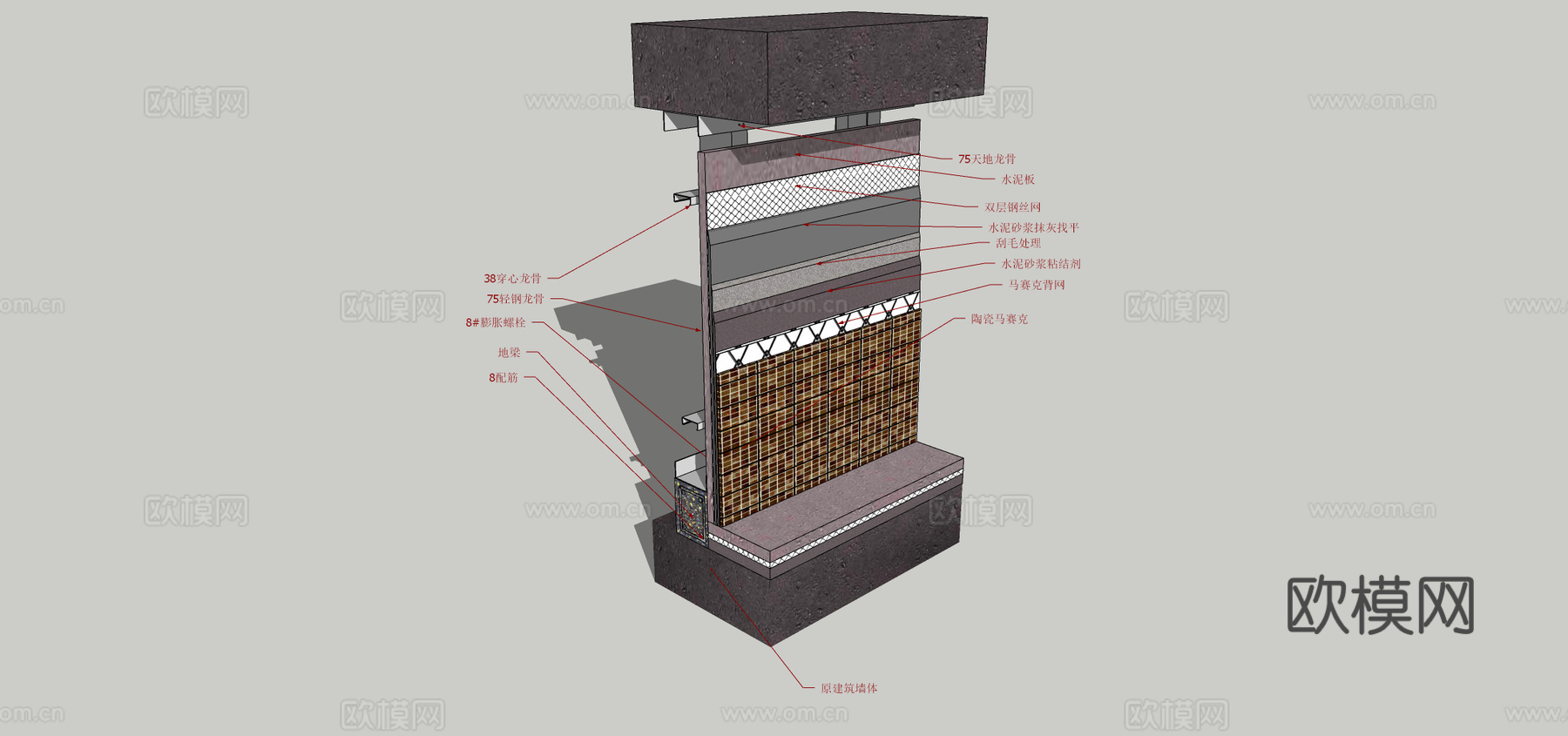  现代墙面施工节点材料分析构件su模型下载