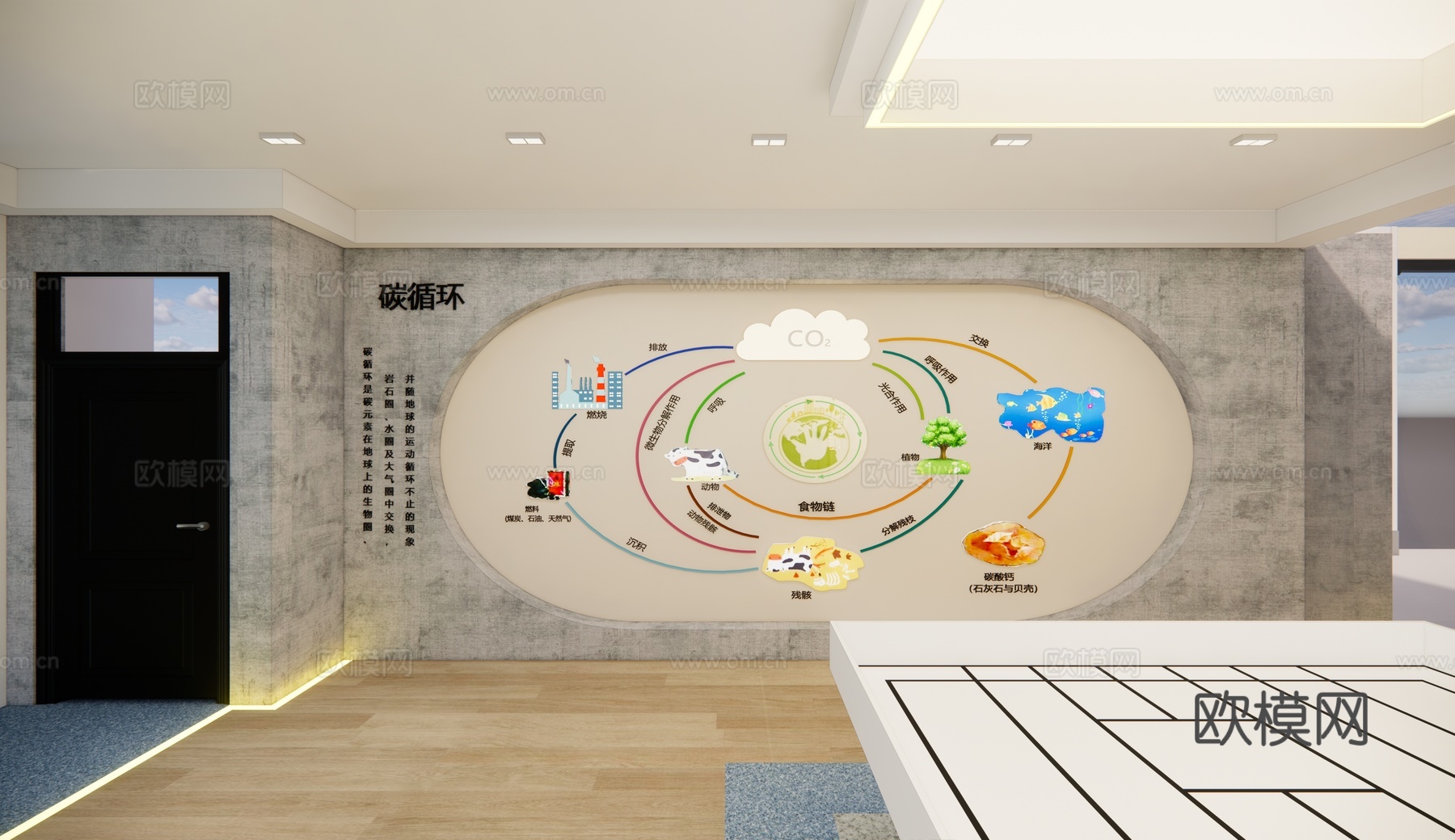 现代新能源展厅su模型下载