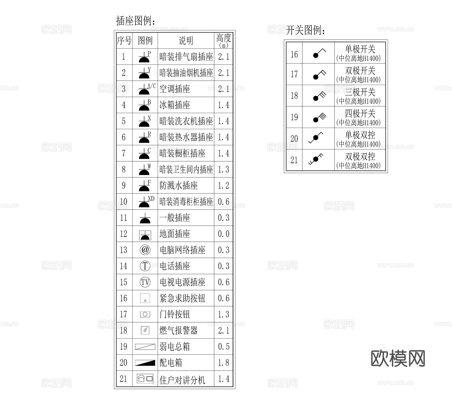 插座图图例cad施工图
