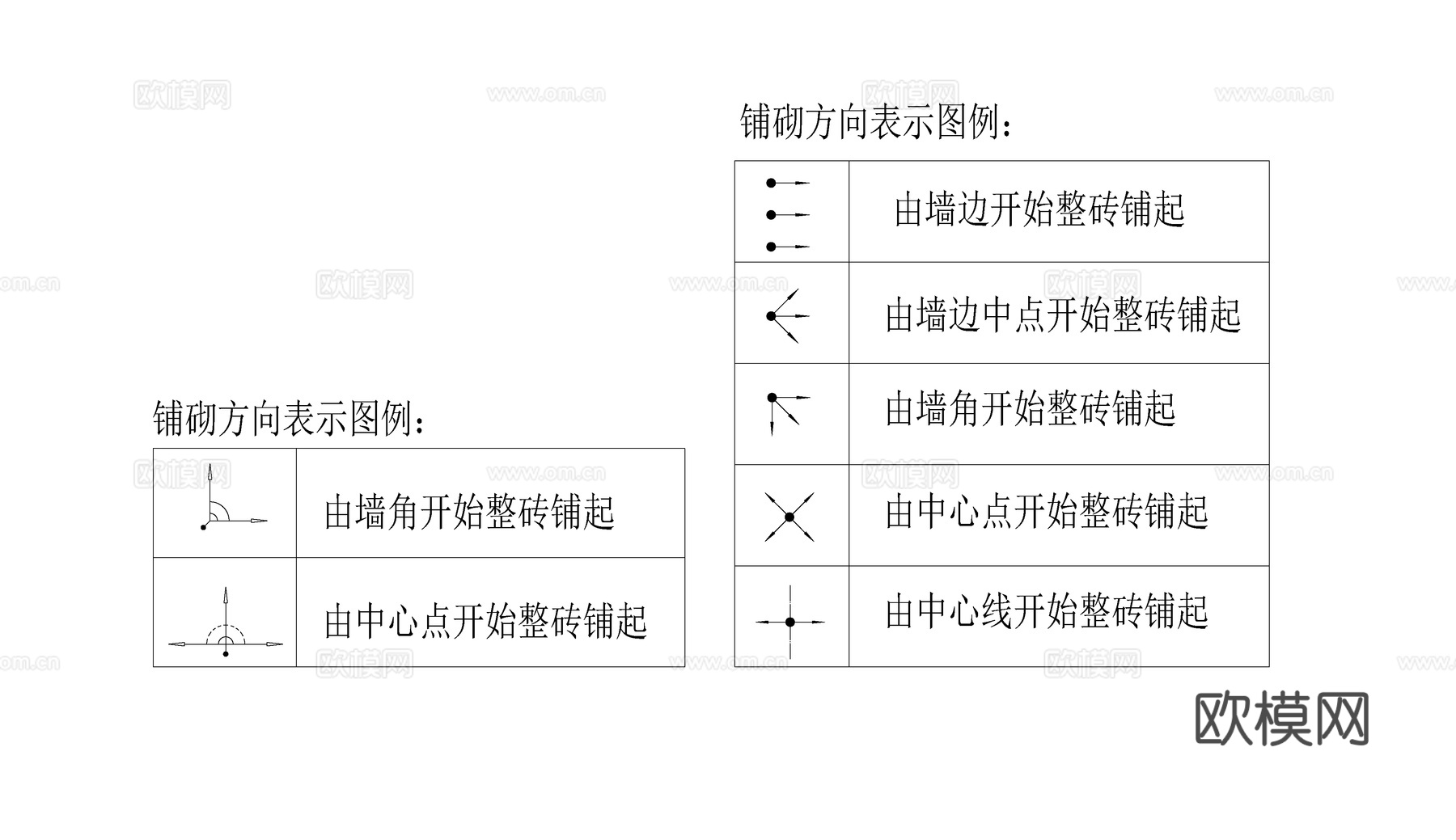 地面材质图起铺点cad施工图