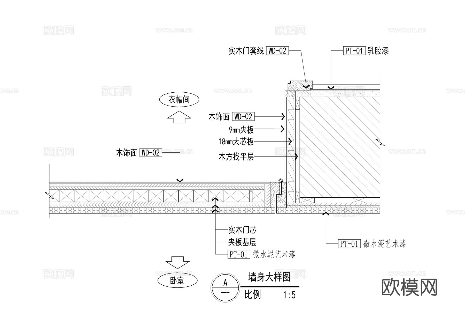 木饰面及艺术漆隐藏门施工大样详图 木饰面暗门 艺术漆暗门cad施工图