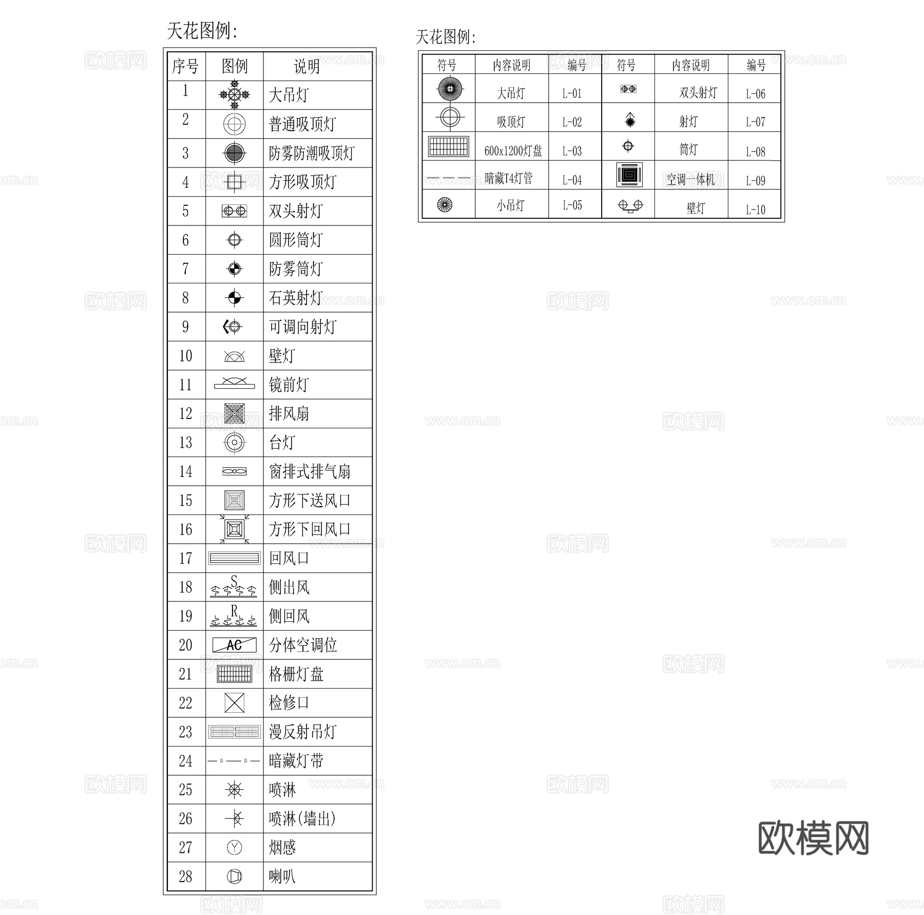 天花图例cad施工图