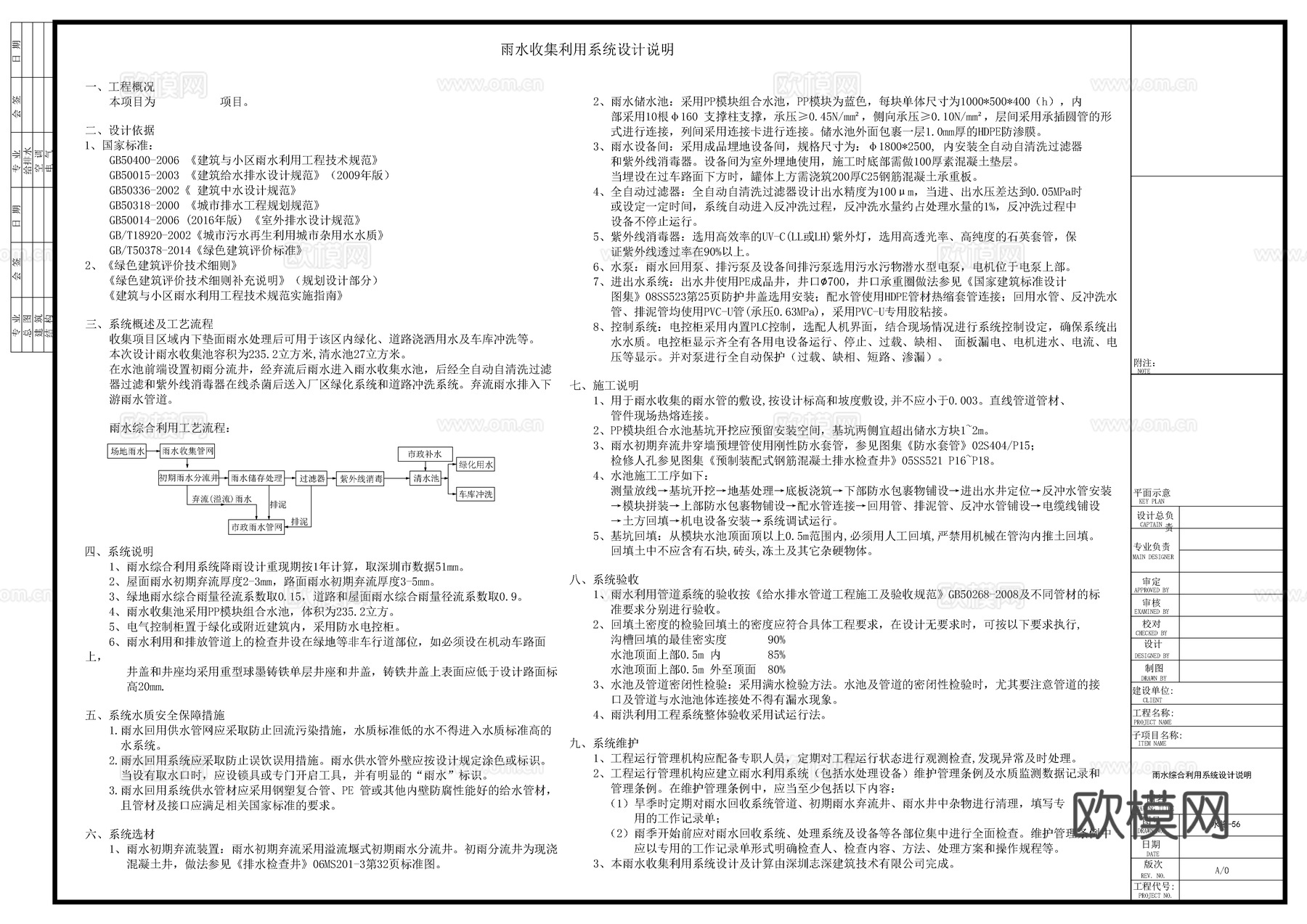 水施-雨水收集系统cad施工图