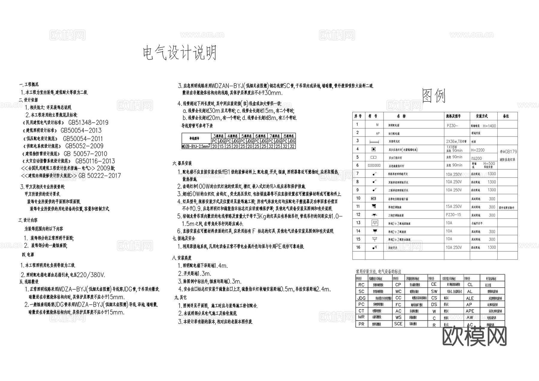 快餐电气给排水设计说明图库cad施工图