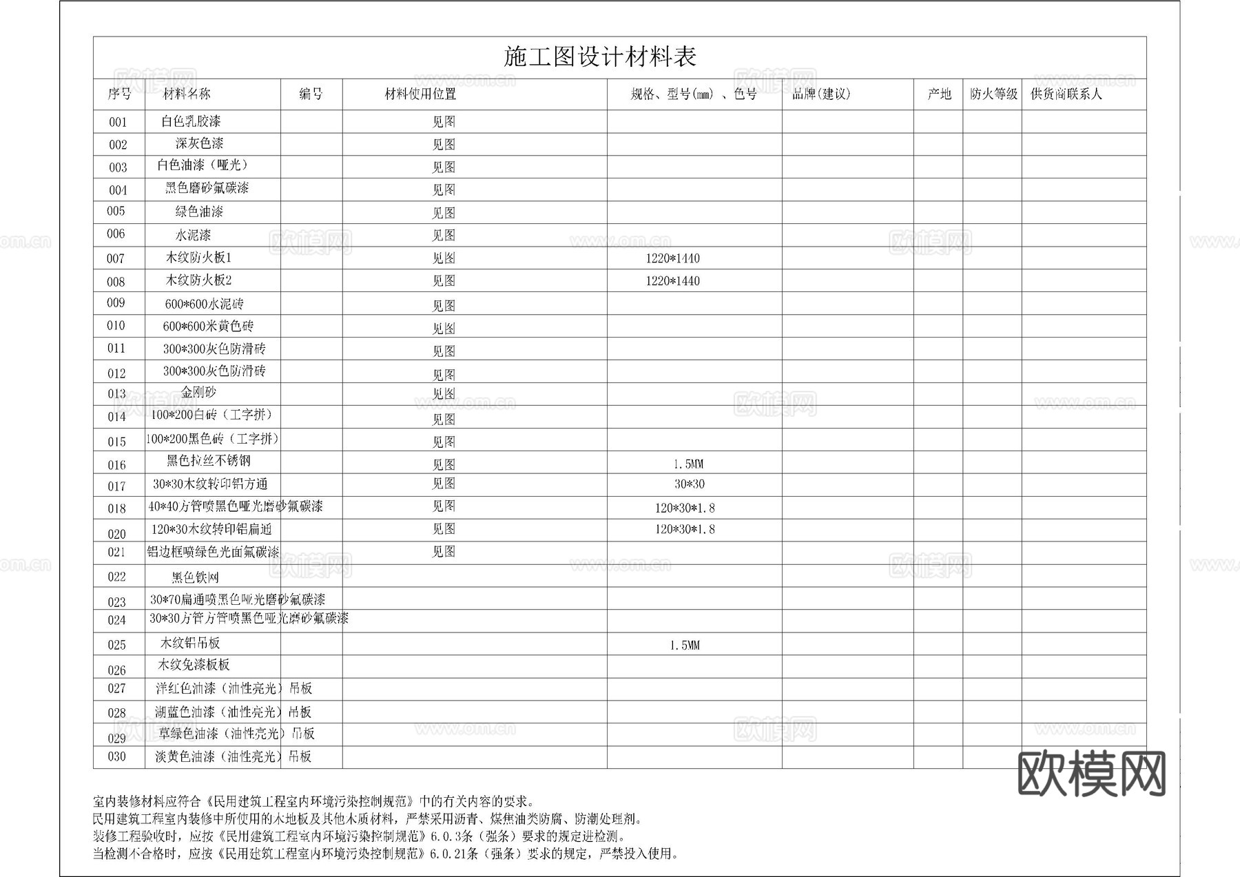 现代超市目录设计说明材料表图库cad施工图