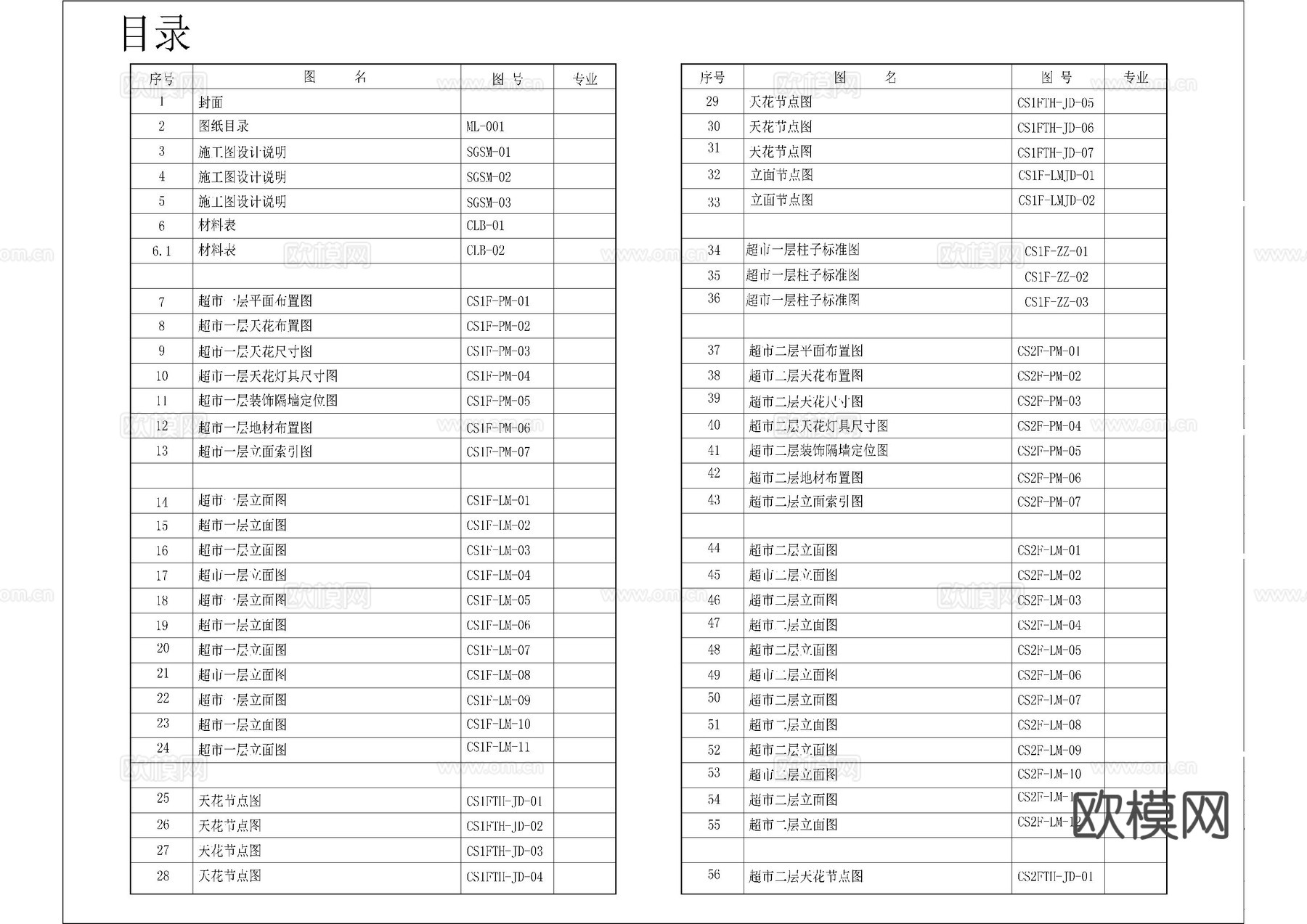 现代超市目录设计说明材料表图库cad施工图