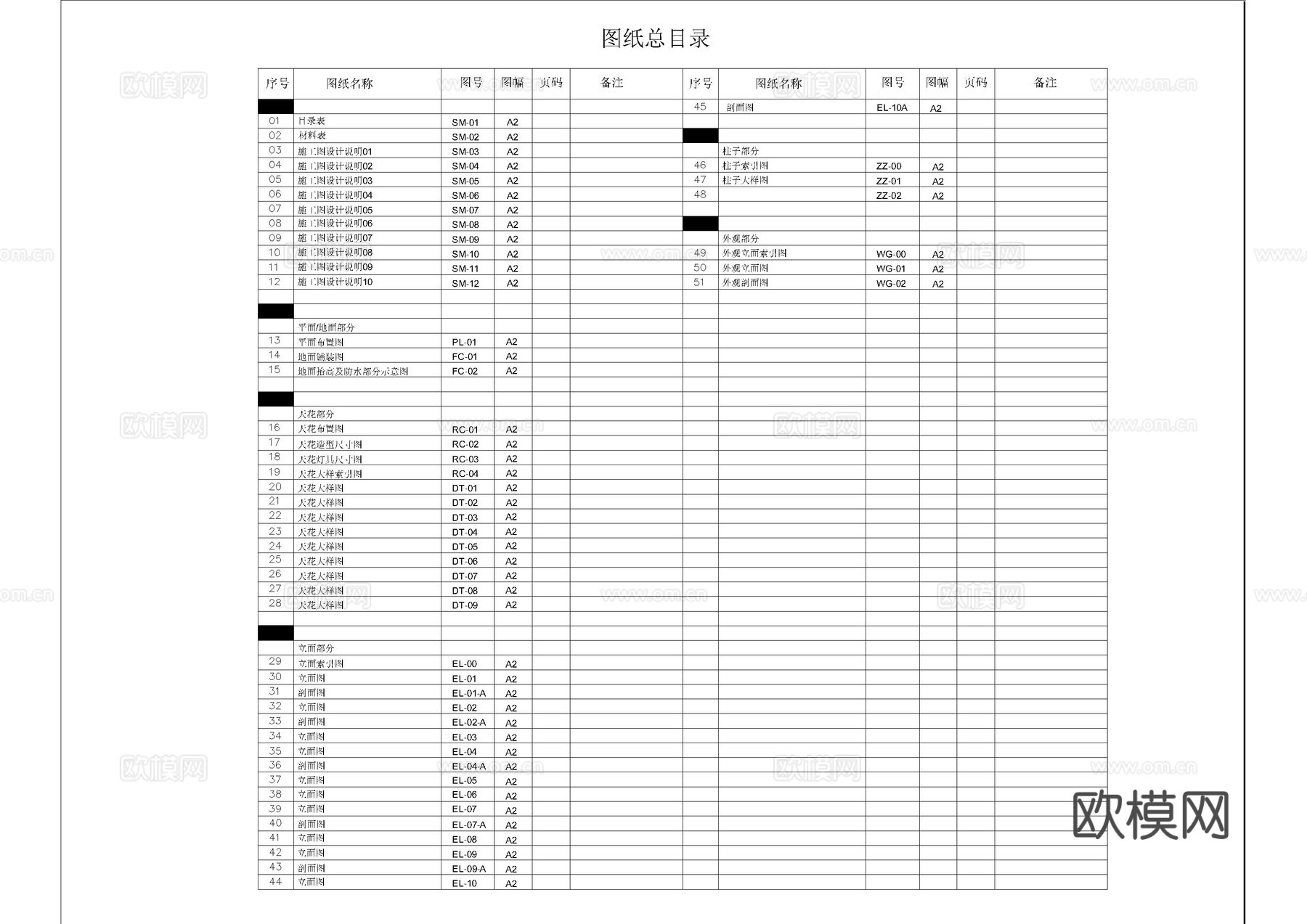 工装超市目录设计说明材料表图库cad施工图